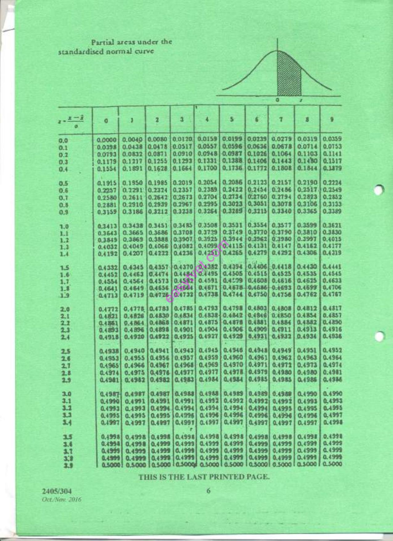 Applied Statistics (2016) — page 6 of 6