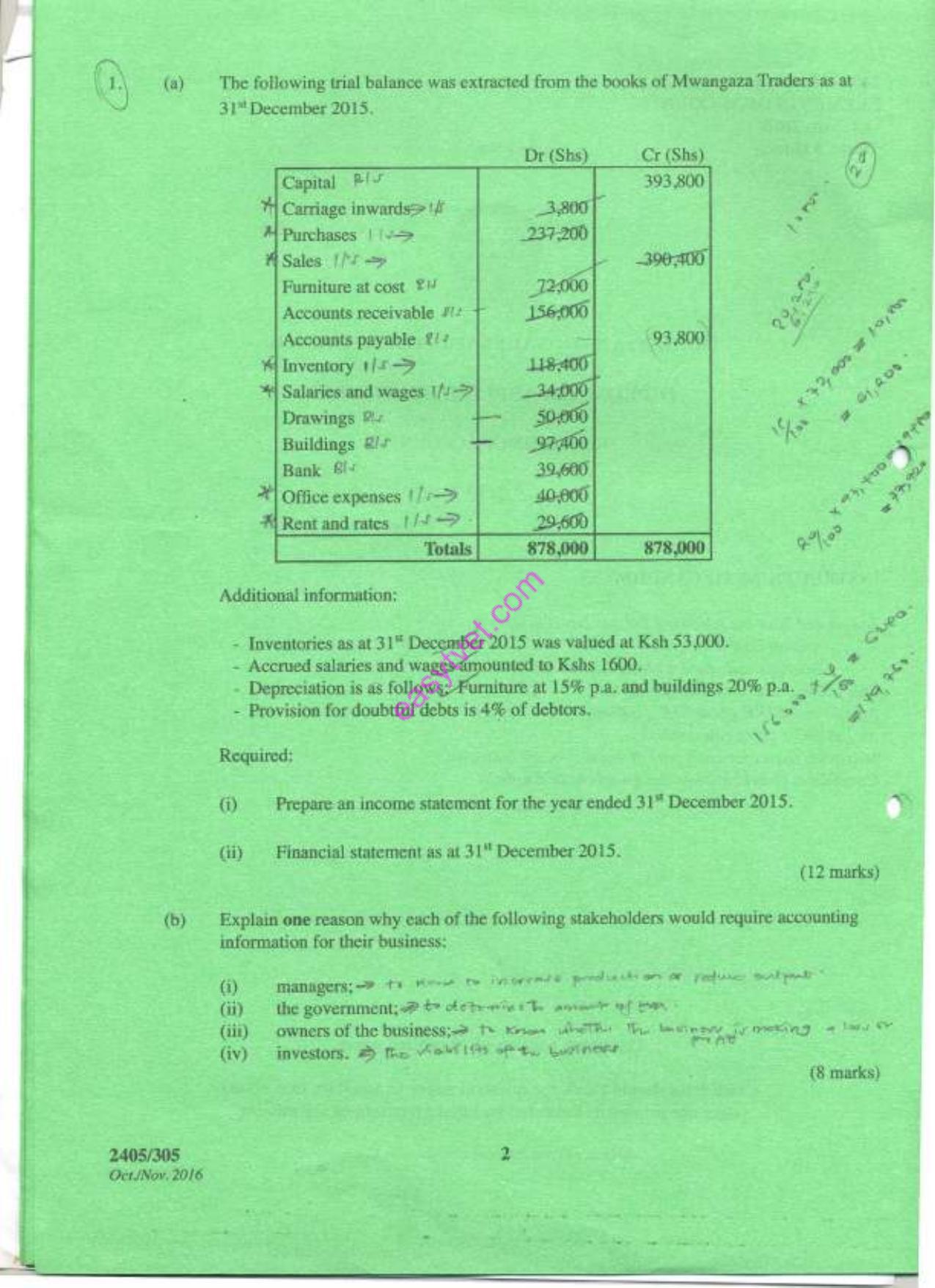 Elements of Accounts (2016) — page 2 of 10