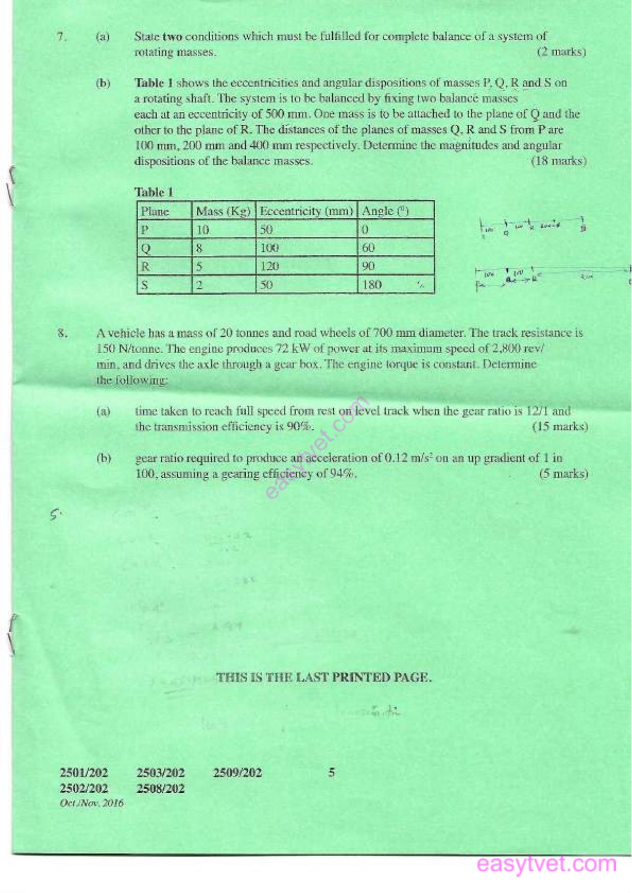 Strength of Materials .- -l. U Mechantcs of Machings (2016) — page 5 of 5