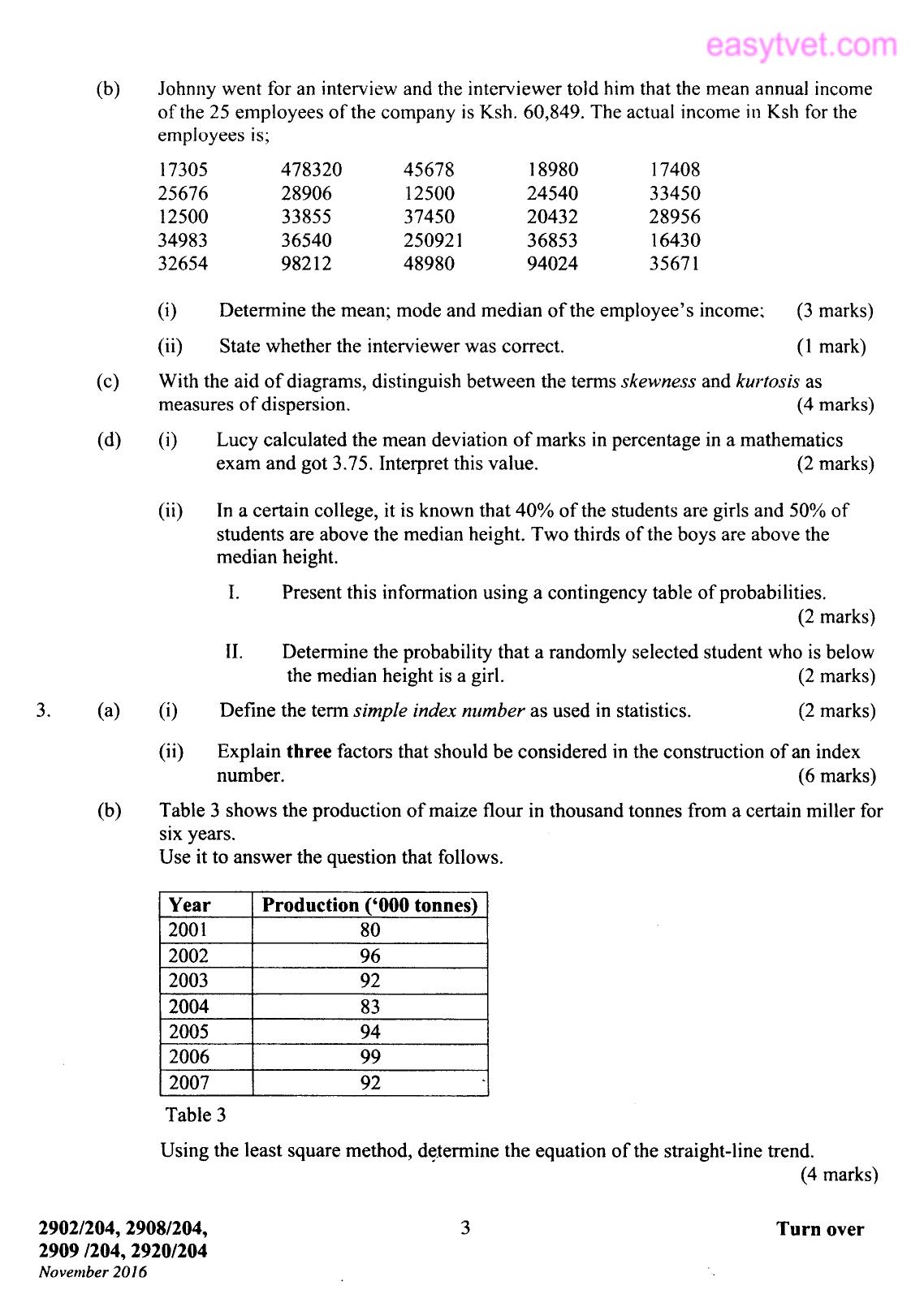 2016 — page 2 of 7
