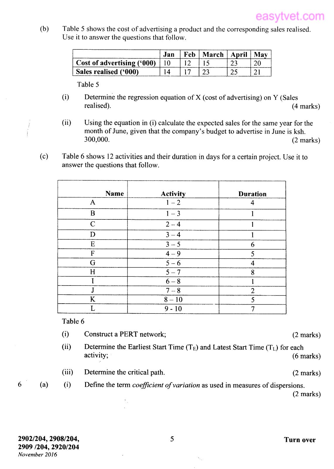 2016 — page 4 of 7