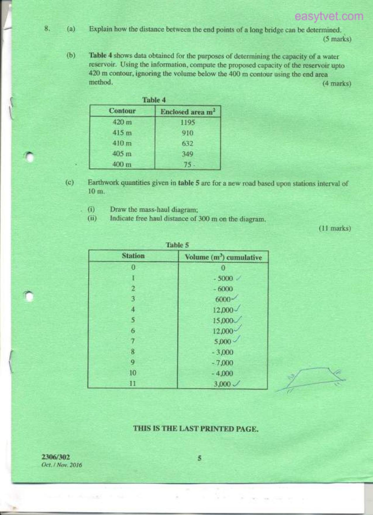 Surveying (2016) — page 5 of 5