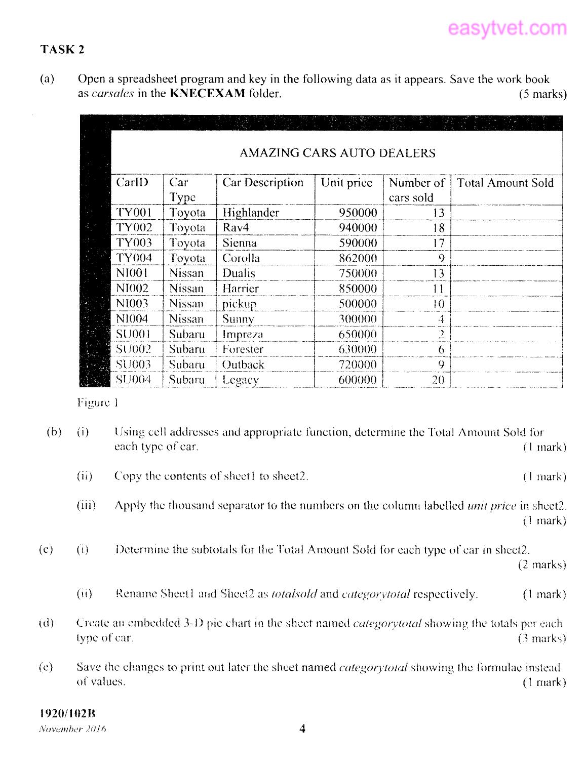 Computer Applications I (practical (2016) — page 4 of 8