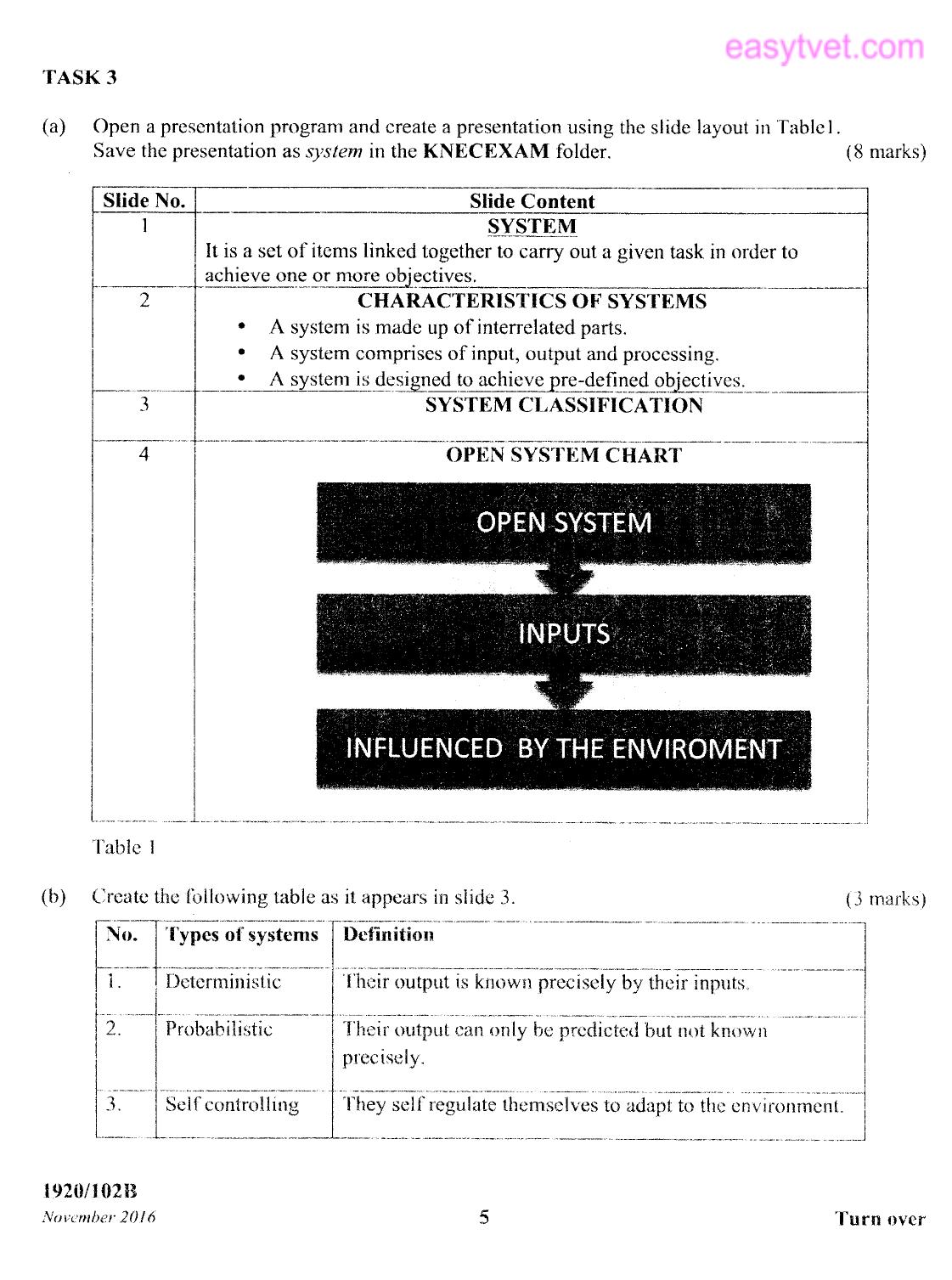 Computer Applications I (practical (2016) — page 5 of 8