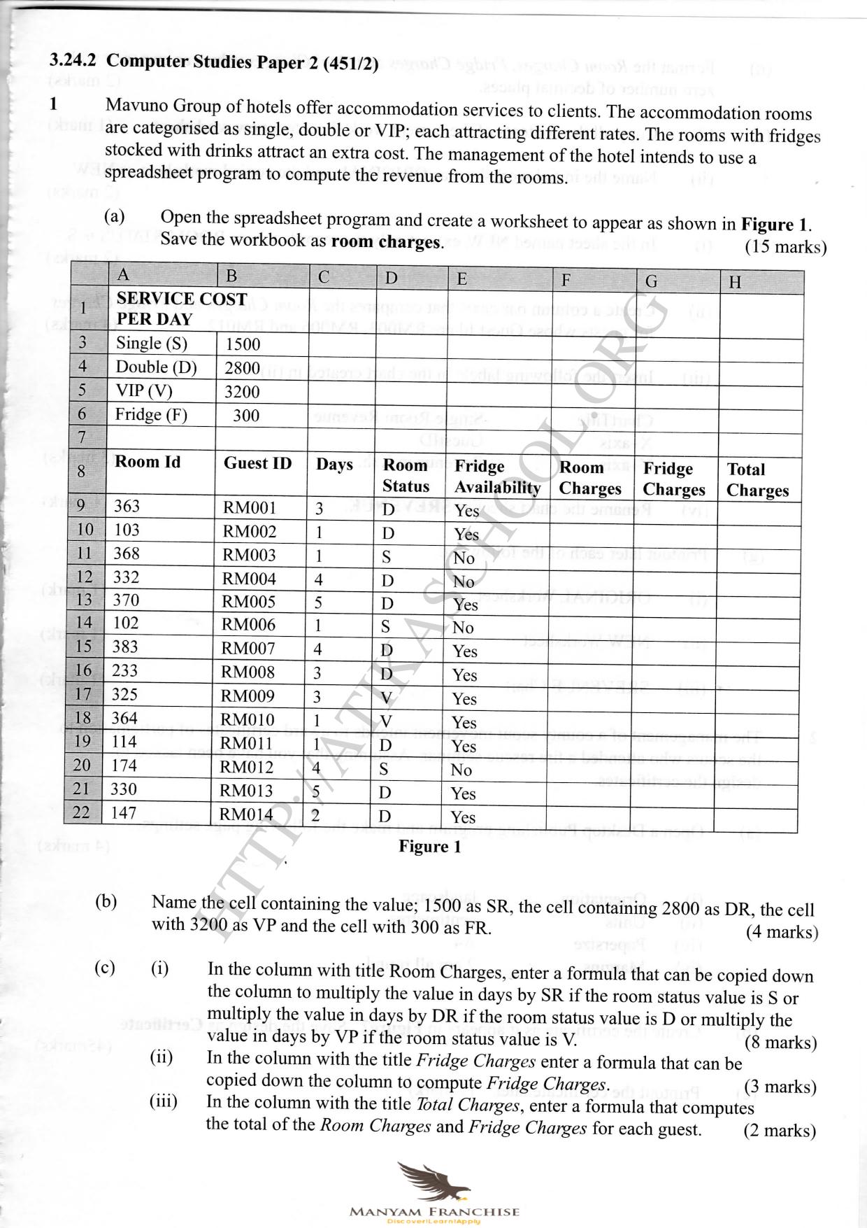 Manyam Franchise — page 1 of 3