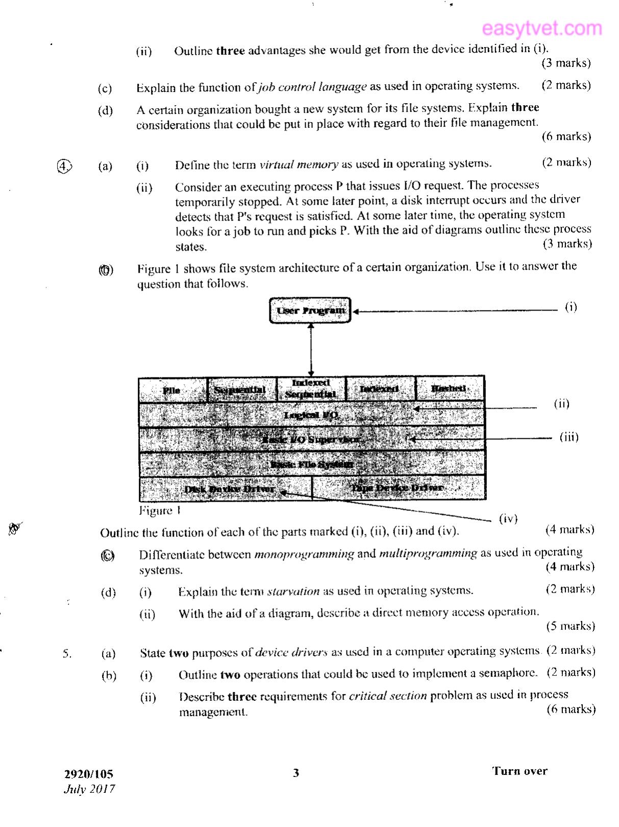 Operating Systems (2017) — page 3 of 5