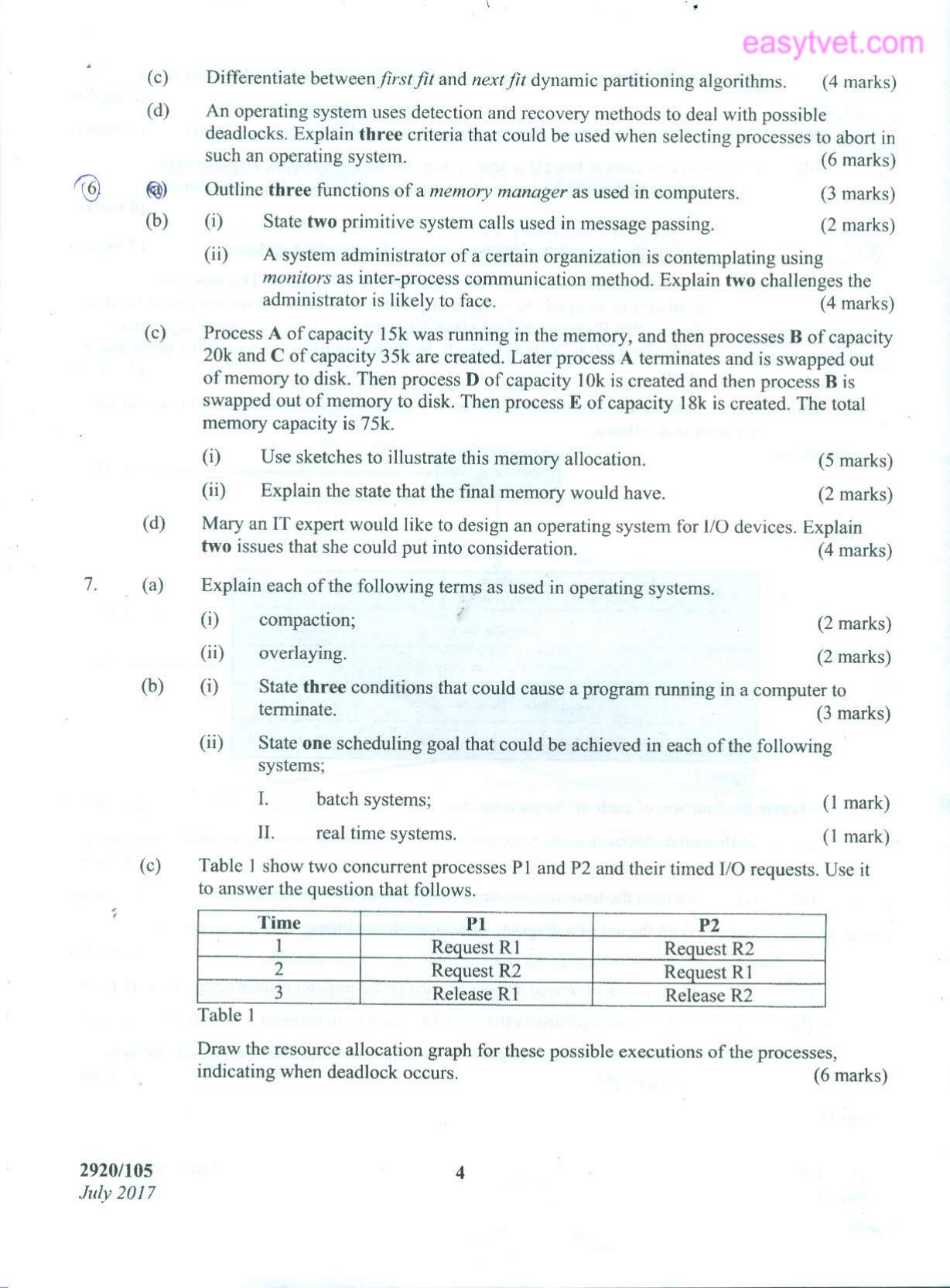 Operating Systems (2017) — page 4 of 5
