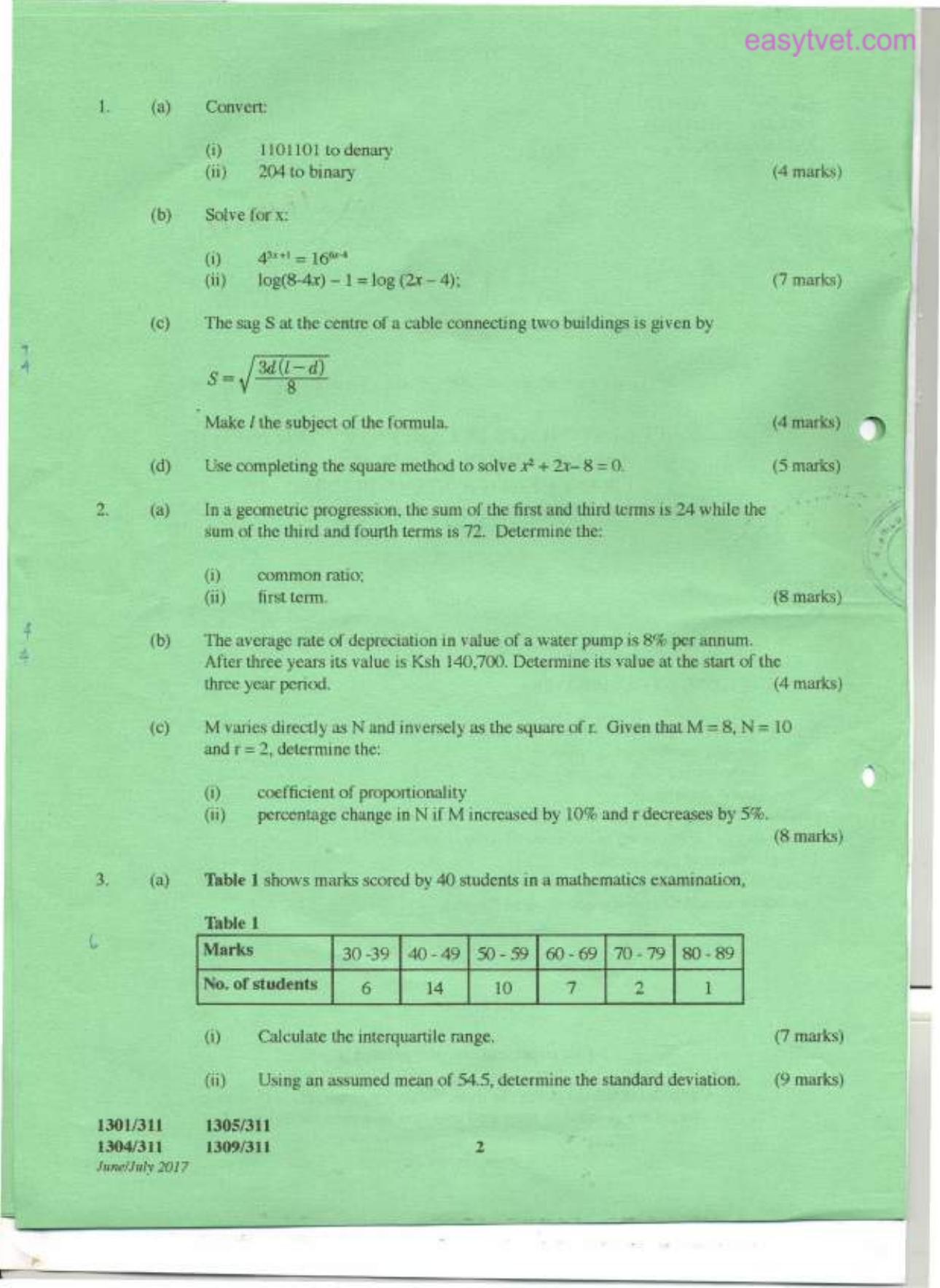 Craft Certificate in Road Construction (2017) — page 2 of 5