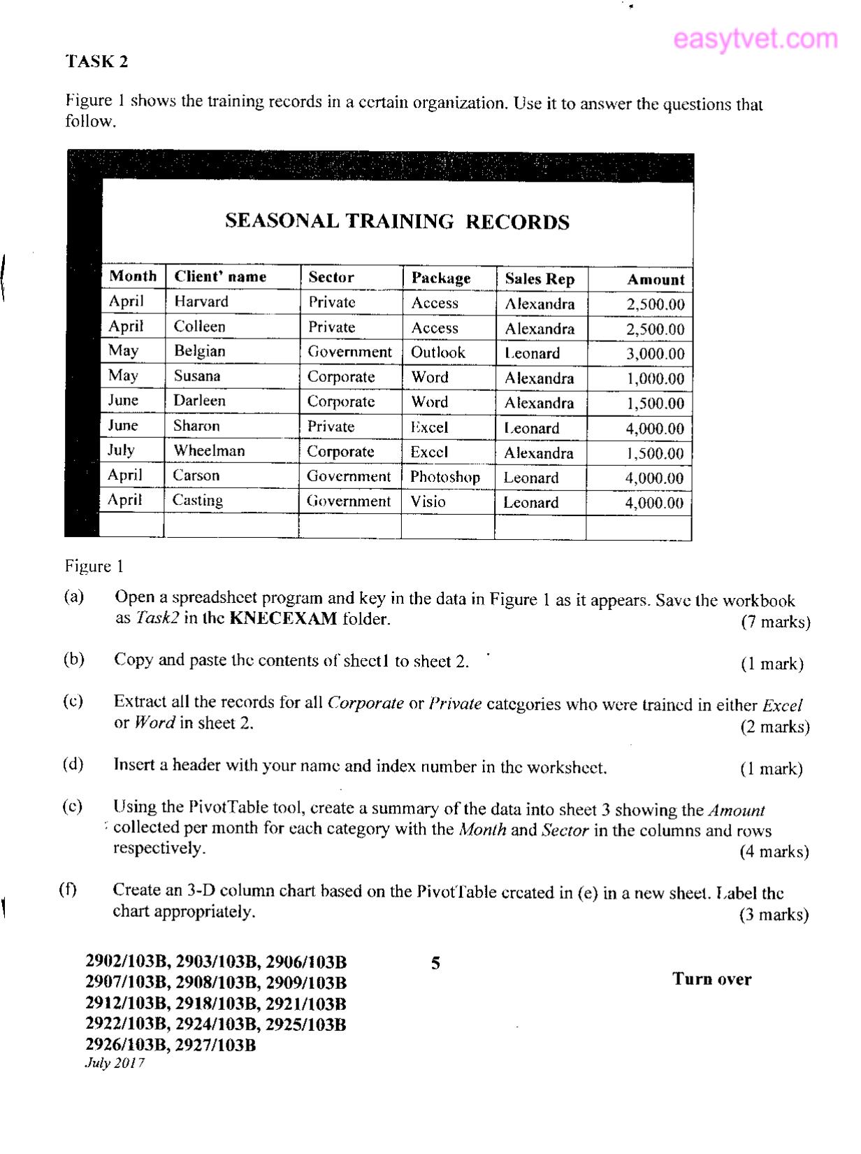 Diploma in Maritime Transport Logistics (2017) — page 5 of 6