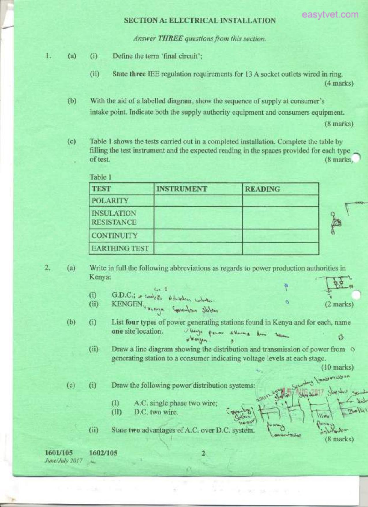 Electrical and Solar Installation Technology (2017) — page 2 of 5