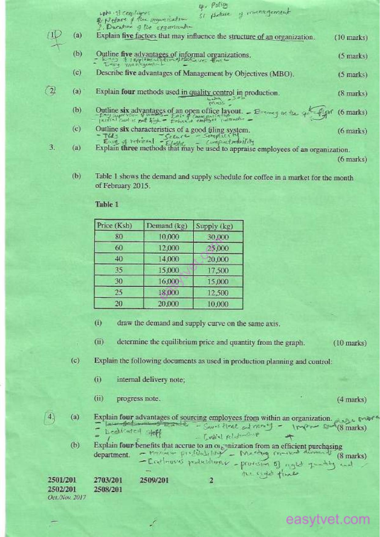Diploma in Construction Plant Engineering (2017) — page 2 of 4