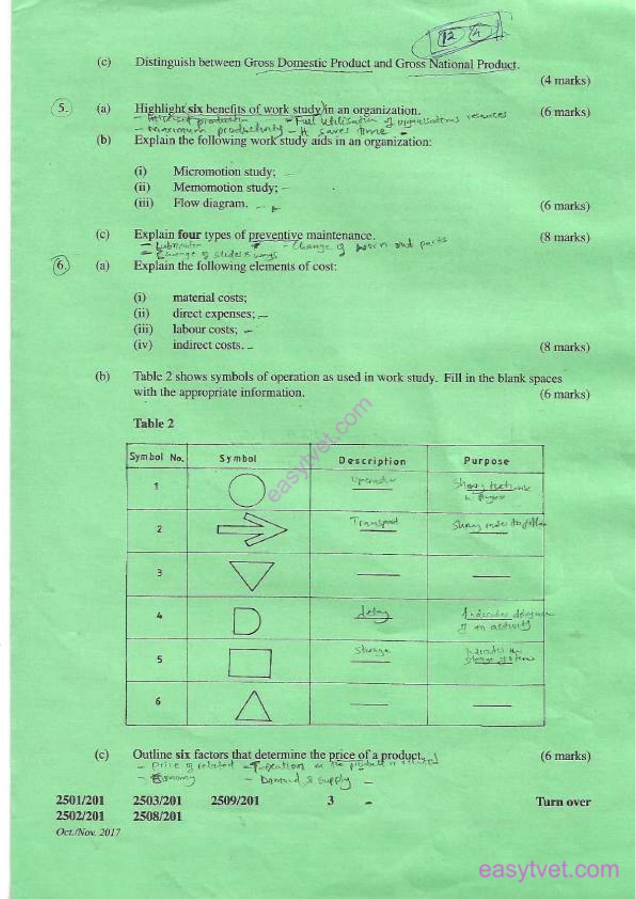 Diploma in Construction Plant Engineering (2017) — page 3 of 4