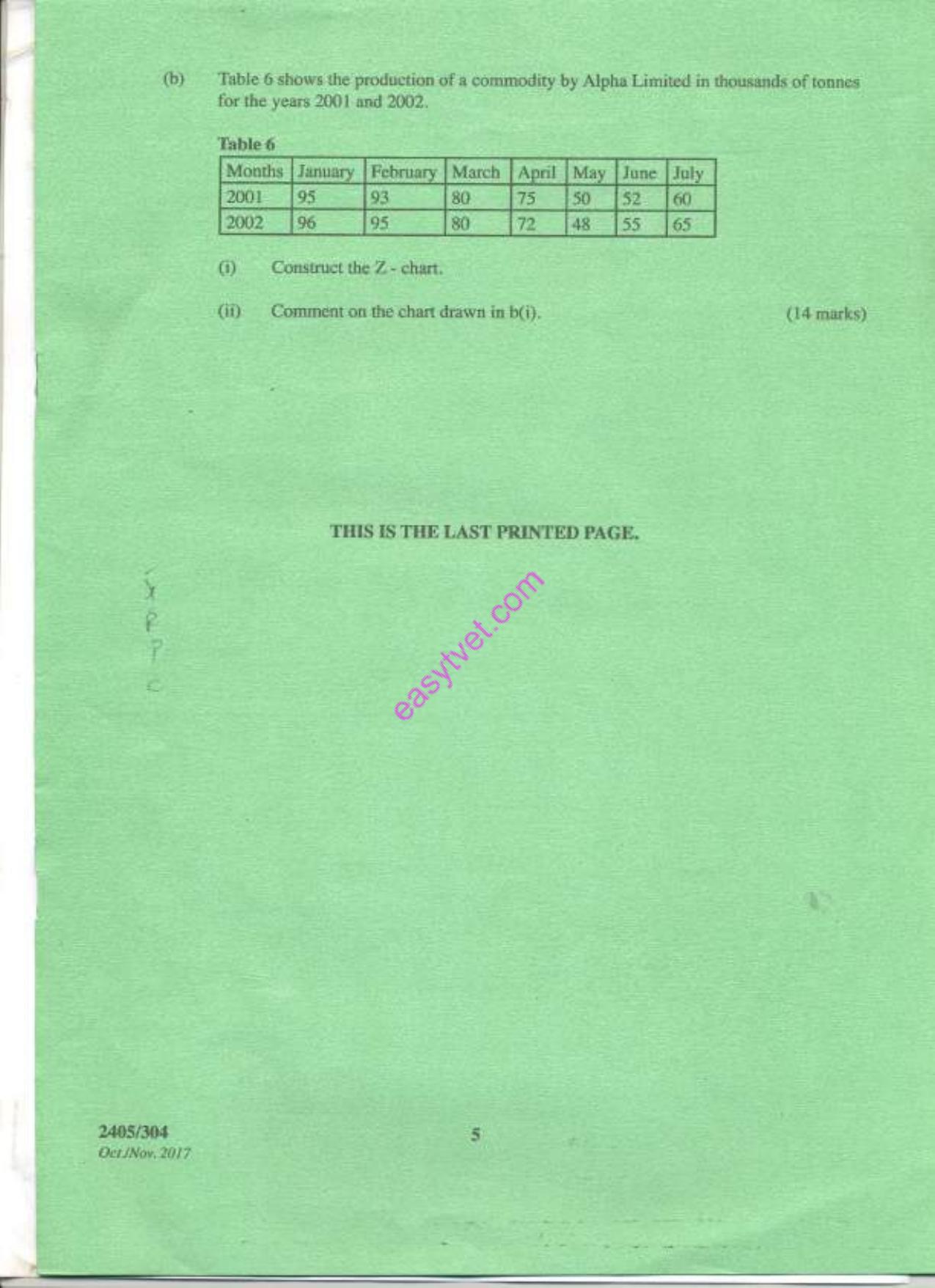 Applied Statistics (2017) — page 5 of 5