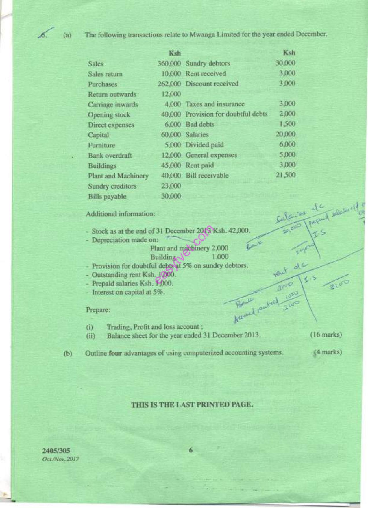 Elements of Accounts (2017) — page 6 of 6