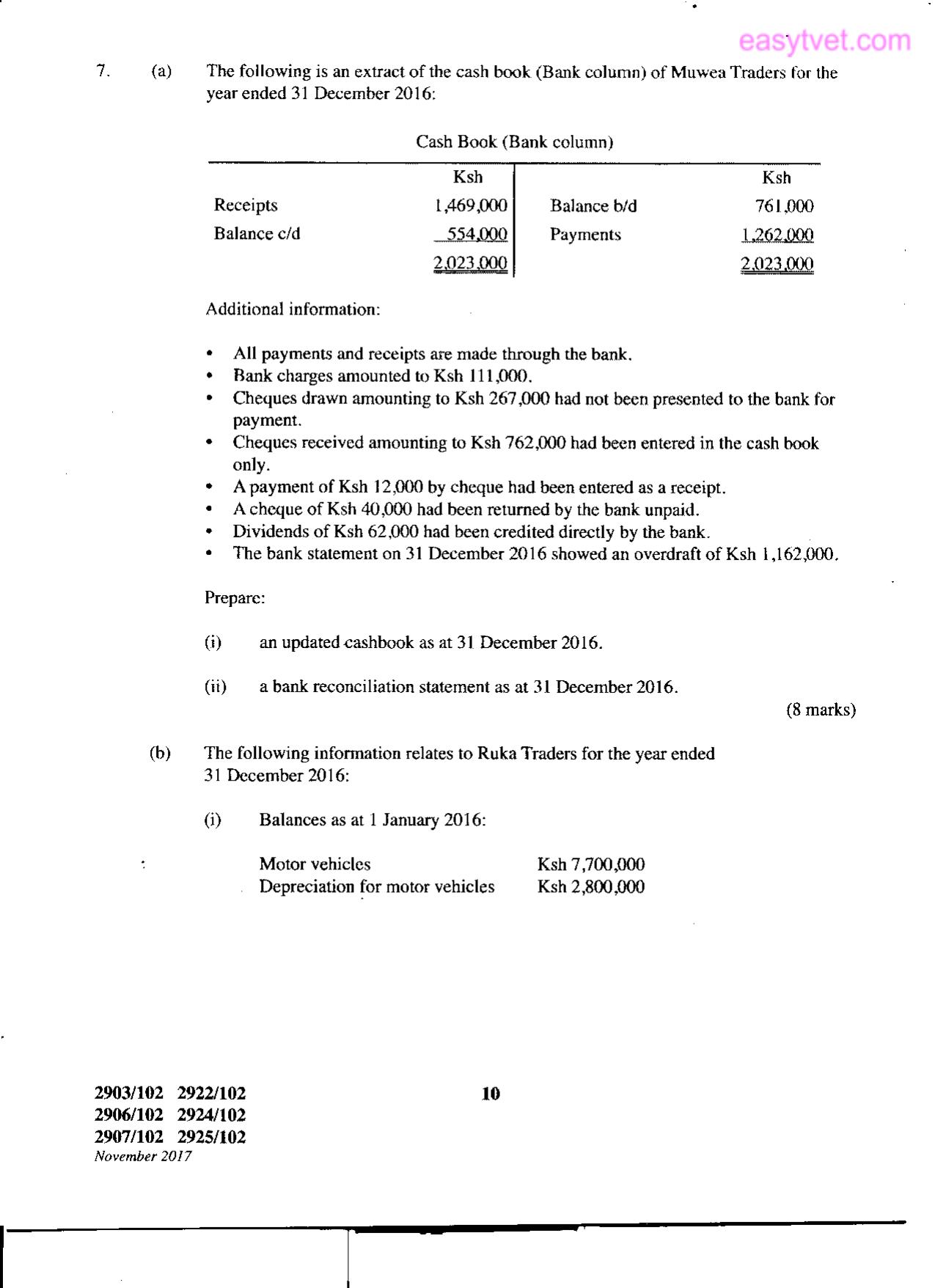 Financial Accounting (2017) — page 10 of 11