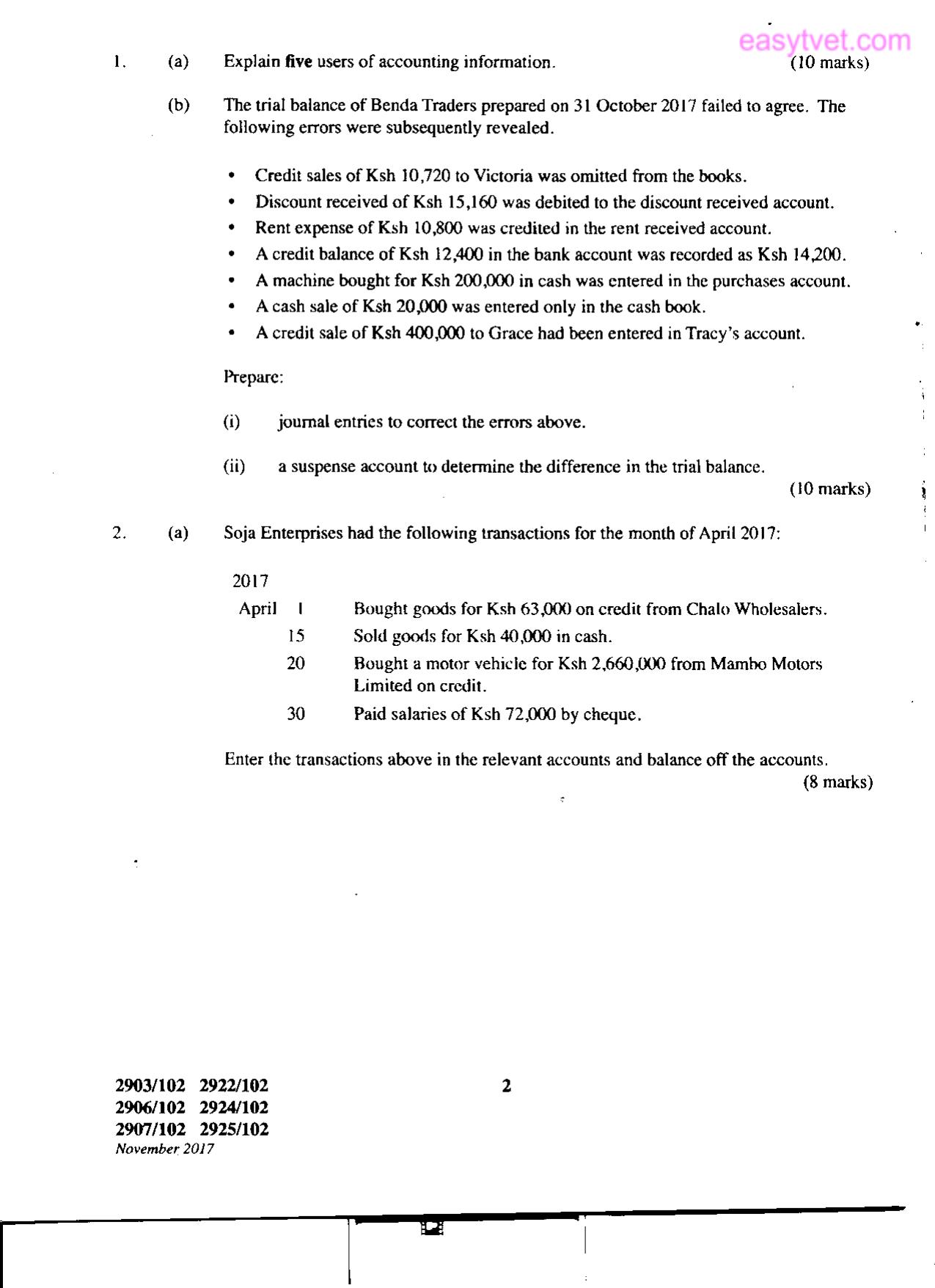 Financial Accounting (2017) — page 2 of 11