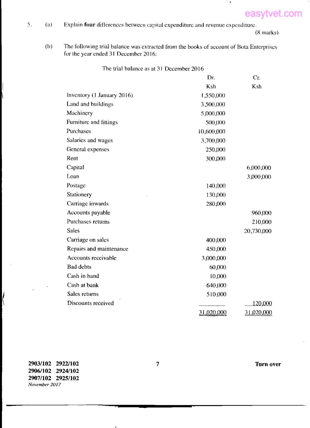 Financial Accounting (2017) — page 7 of 11