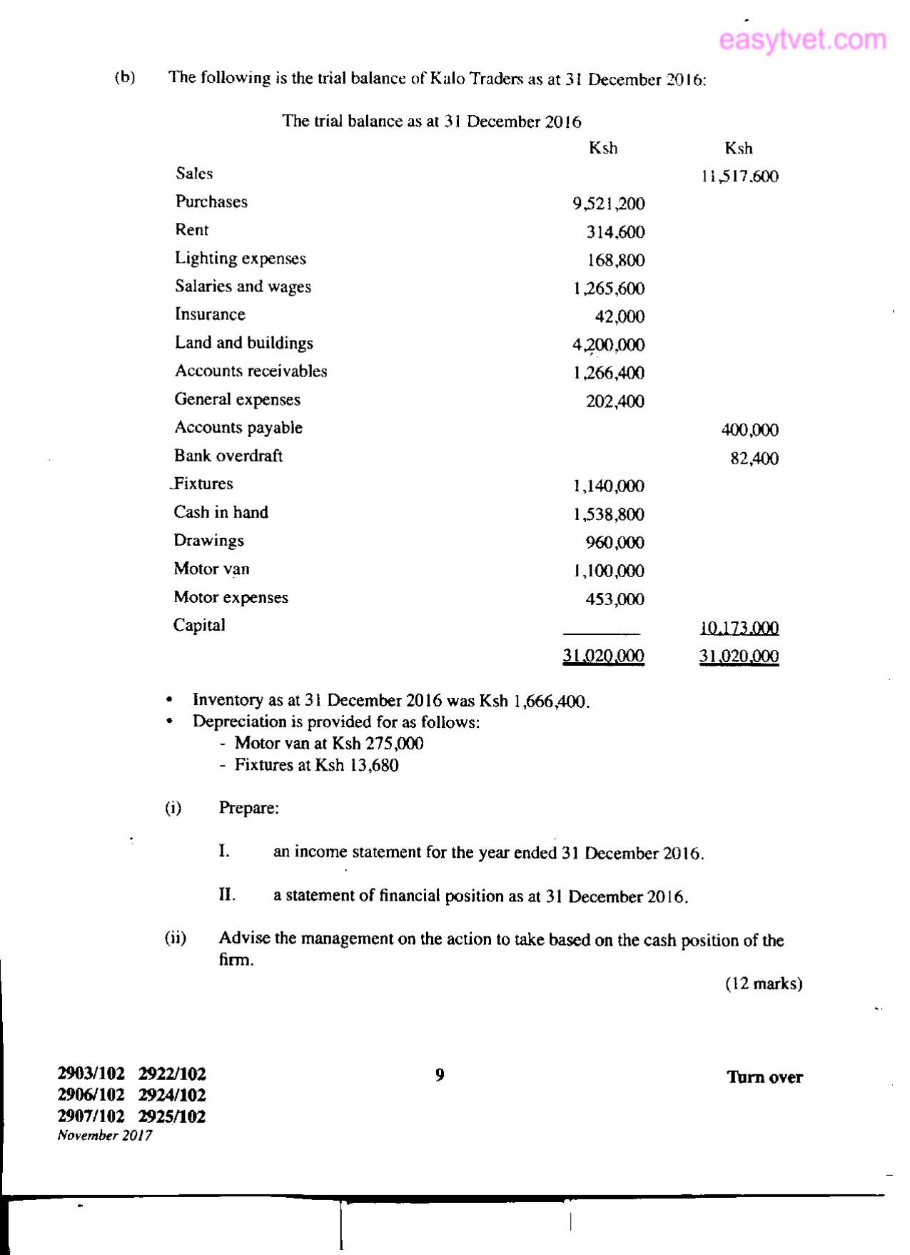 Financial Accounting (2017) — page 9 of 11