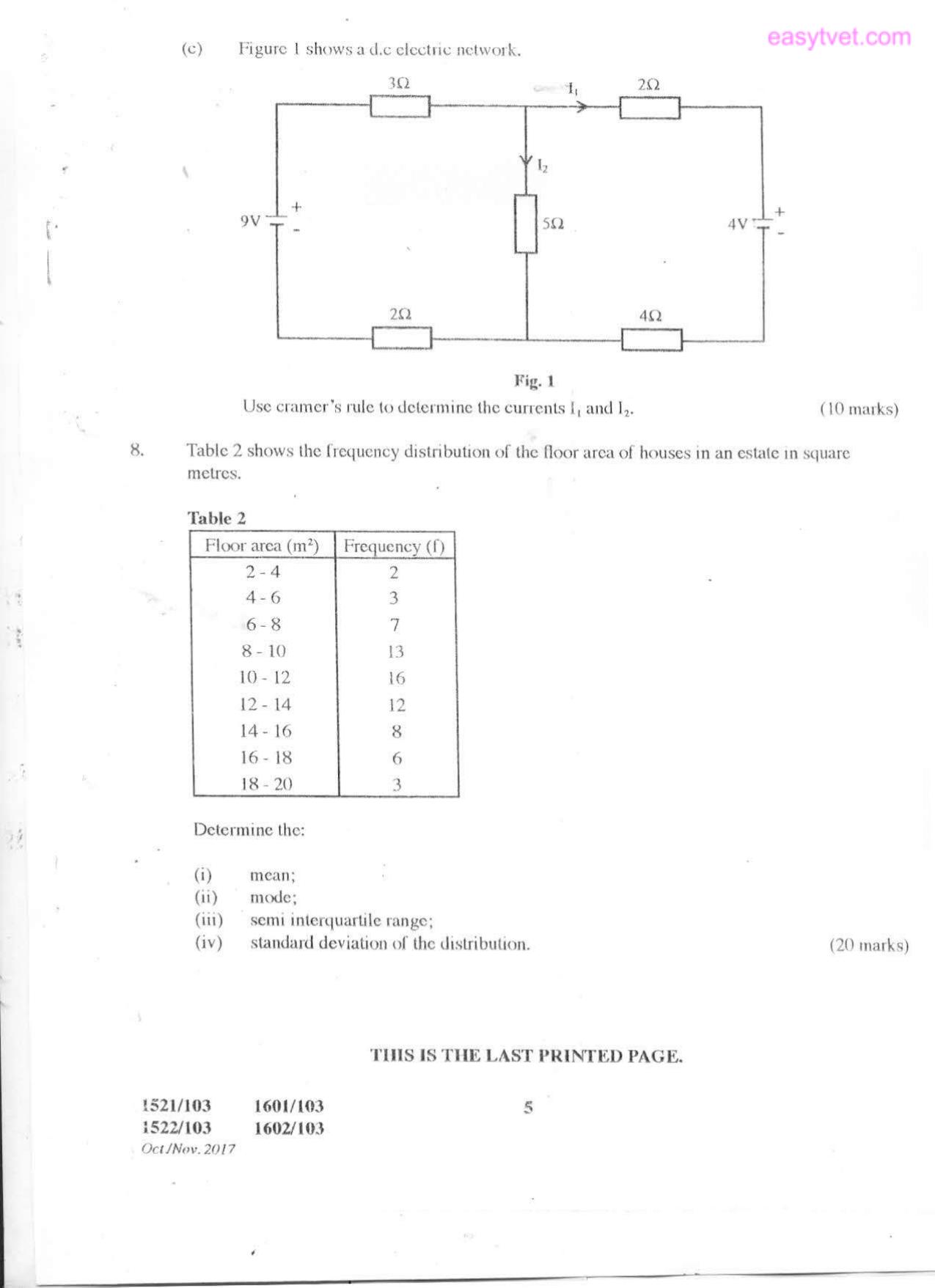 Mathematics (2017) — page 5 of 5