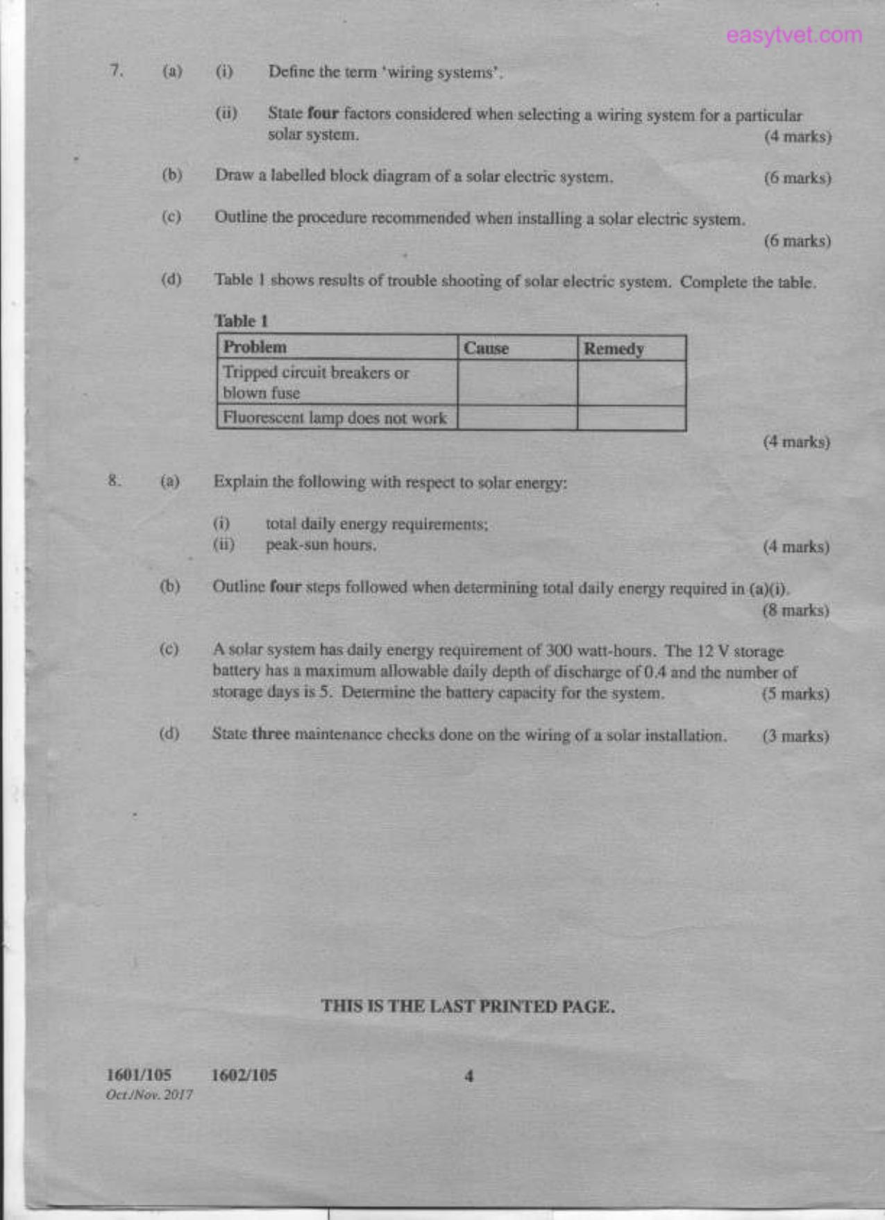 Electrical and Solar Installation Technology (2017) — page 4 of 4