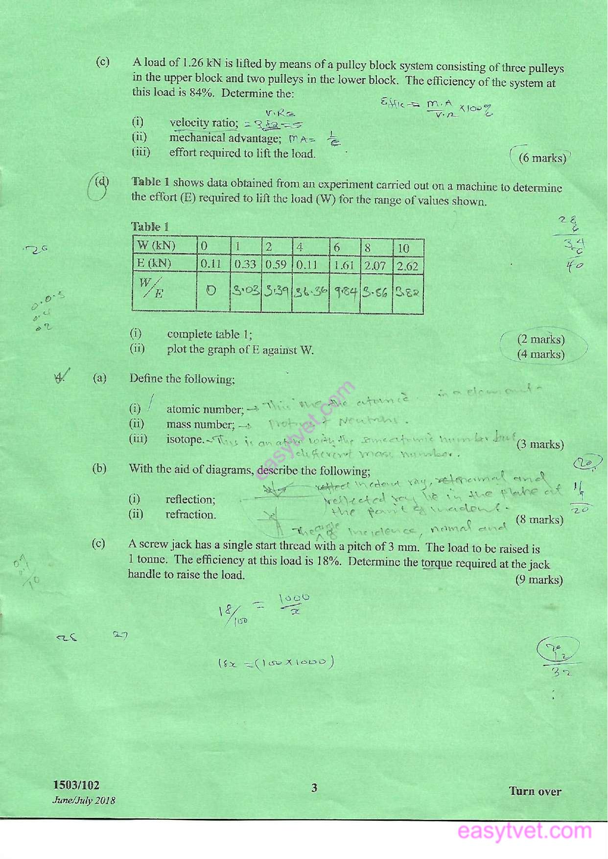 Applied Science and Electrical Principles (2018) — page 3 of 6