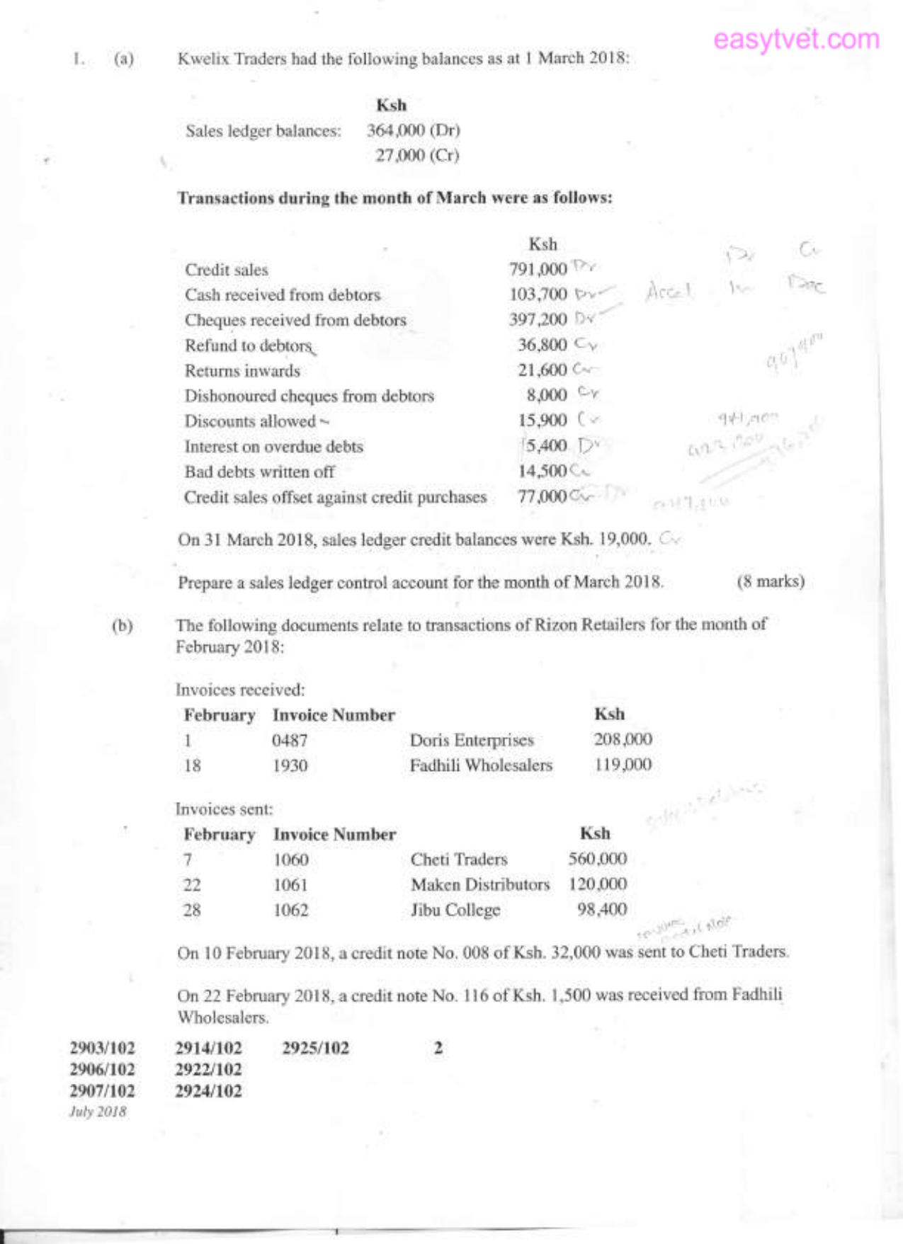 Financial Accounting (2018) — page 2 of 8