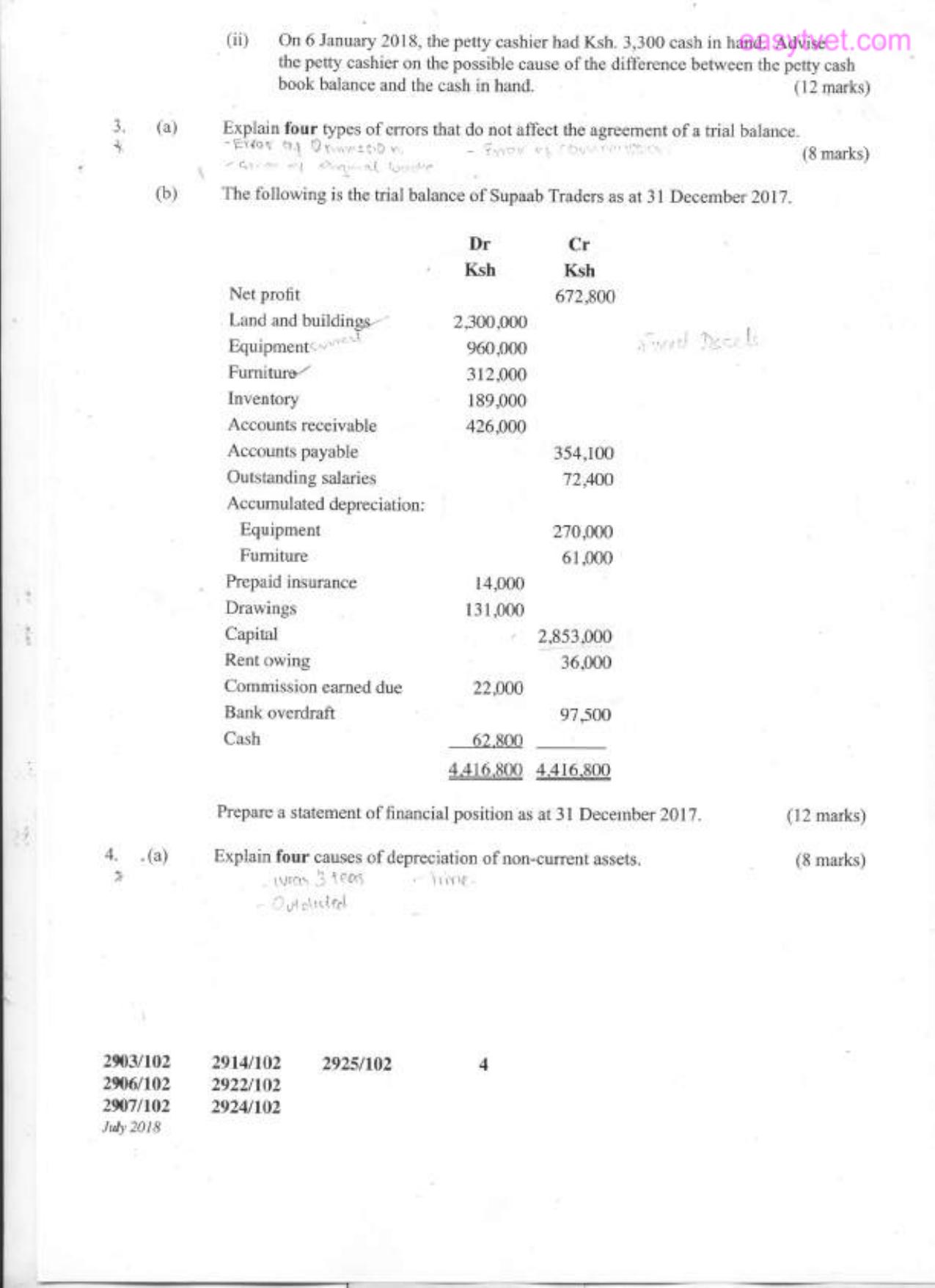 Financial Accounting (2018) — page 4 of 8