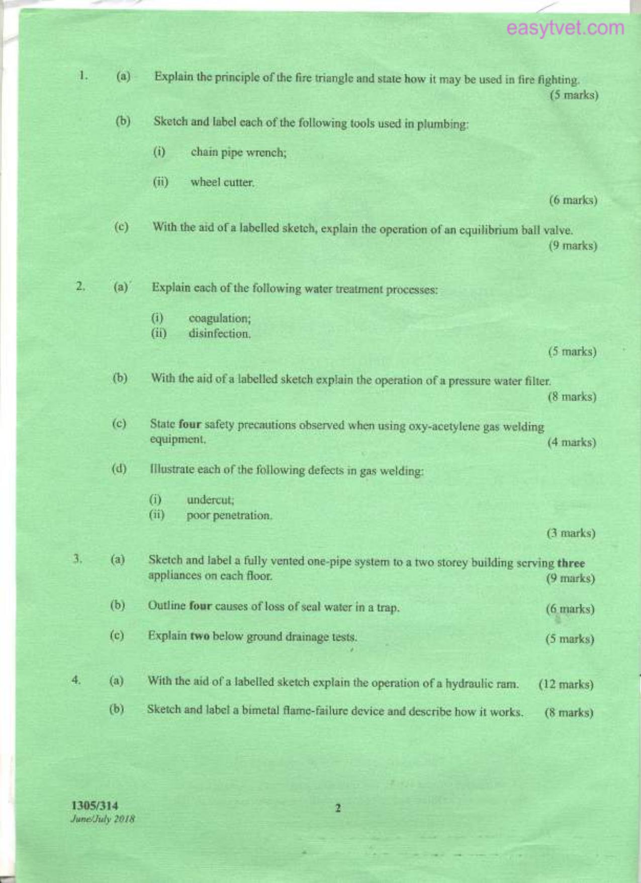 Craft Certificate in Plumbing (2018) — page 2 of 4