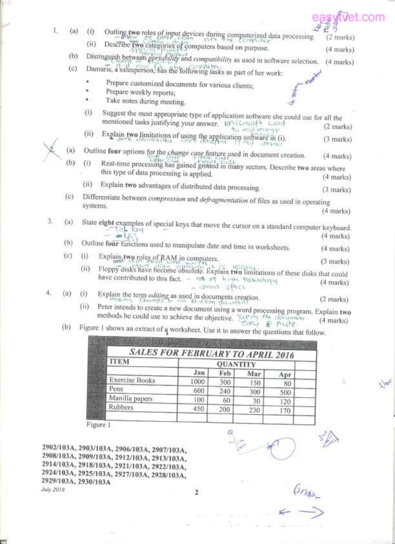 Information Communication Technology (theory (2018) — page 2 of 3