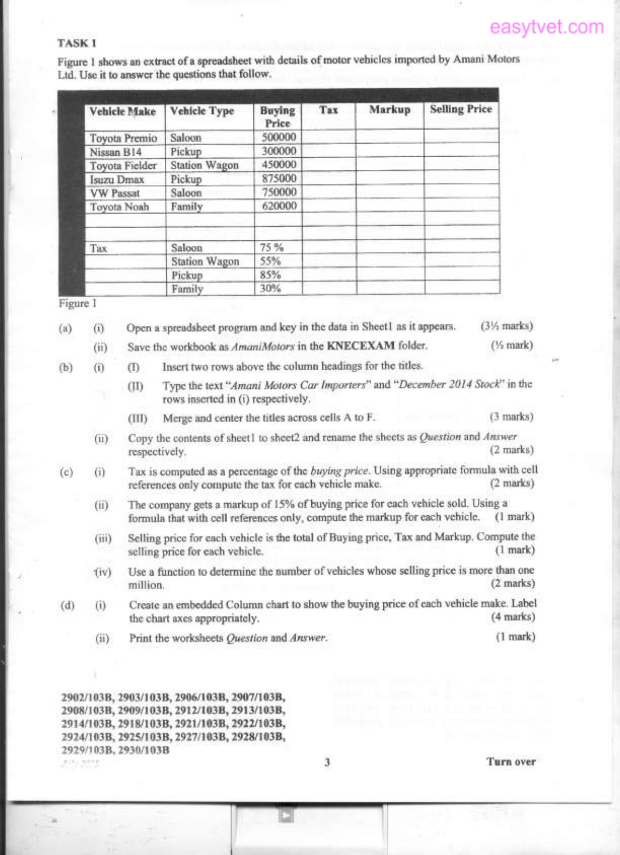 Information Communication Technology (practical — page 2 of 4