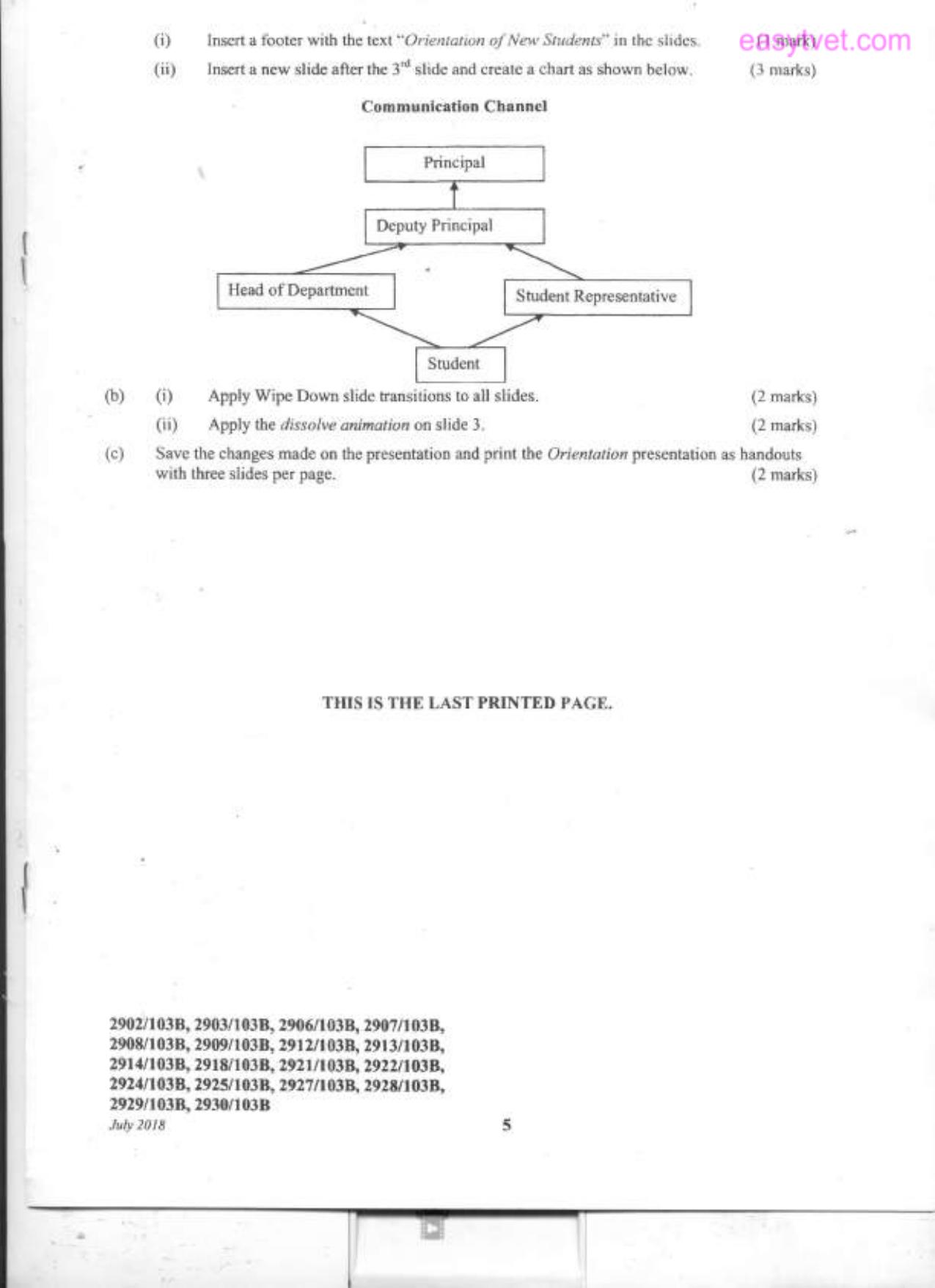 Information Communication Technology (practical — page 4 of 4