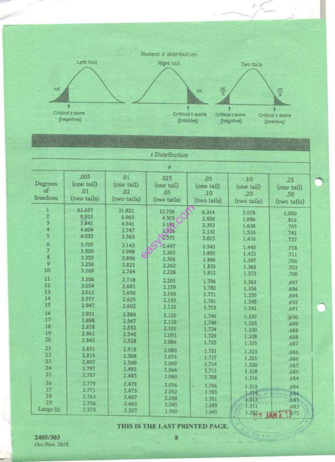 Statistical Methods (2018) — page 8 of 8
