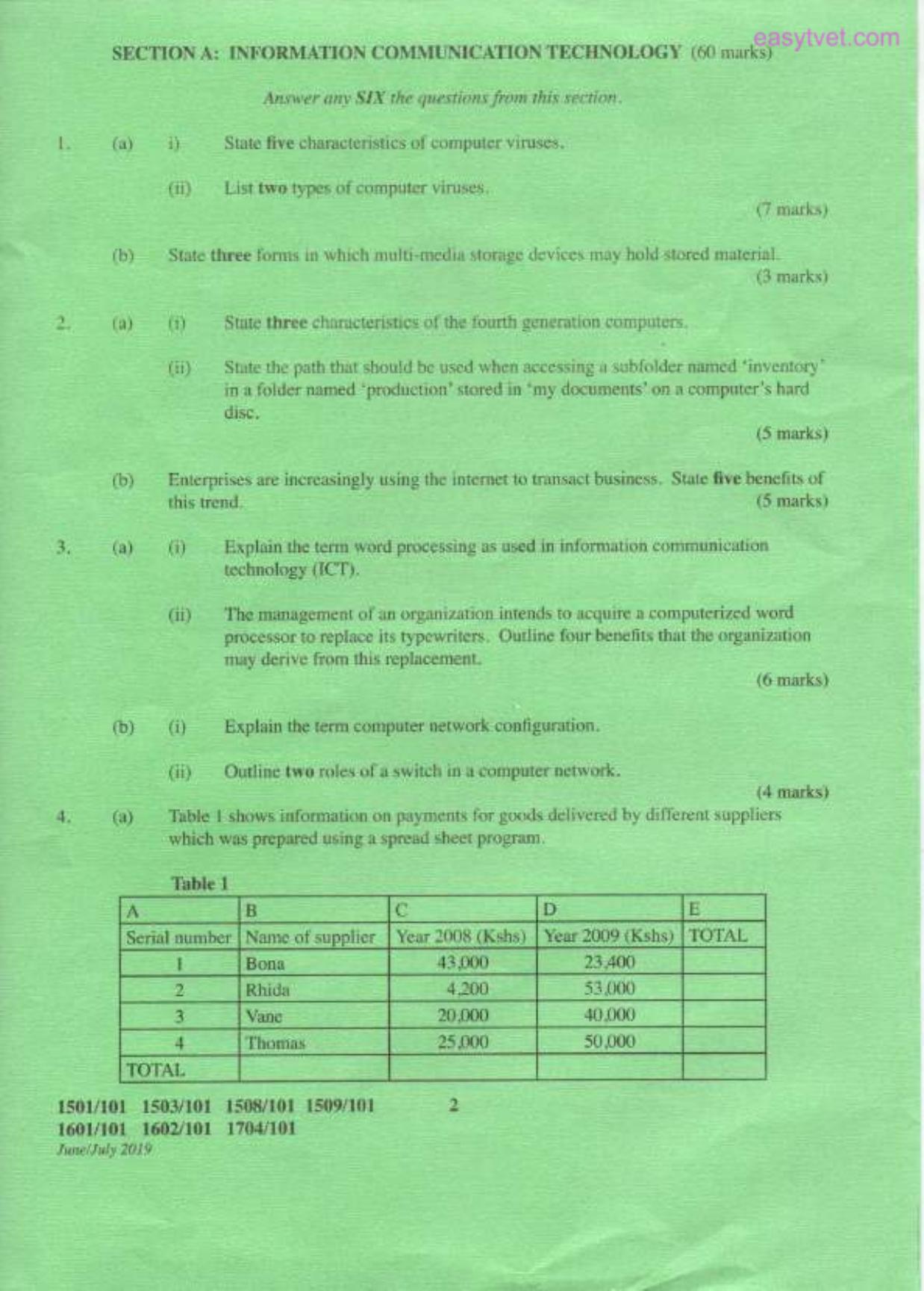 Craft Certificate in Electrical and Electronic Engineering (2019) — page 2 of 4