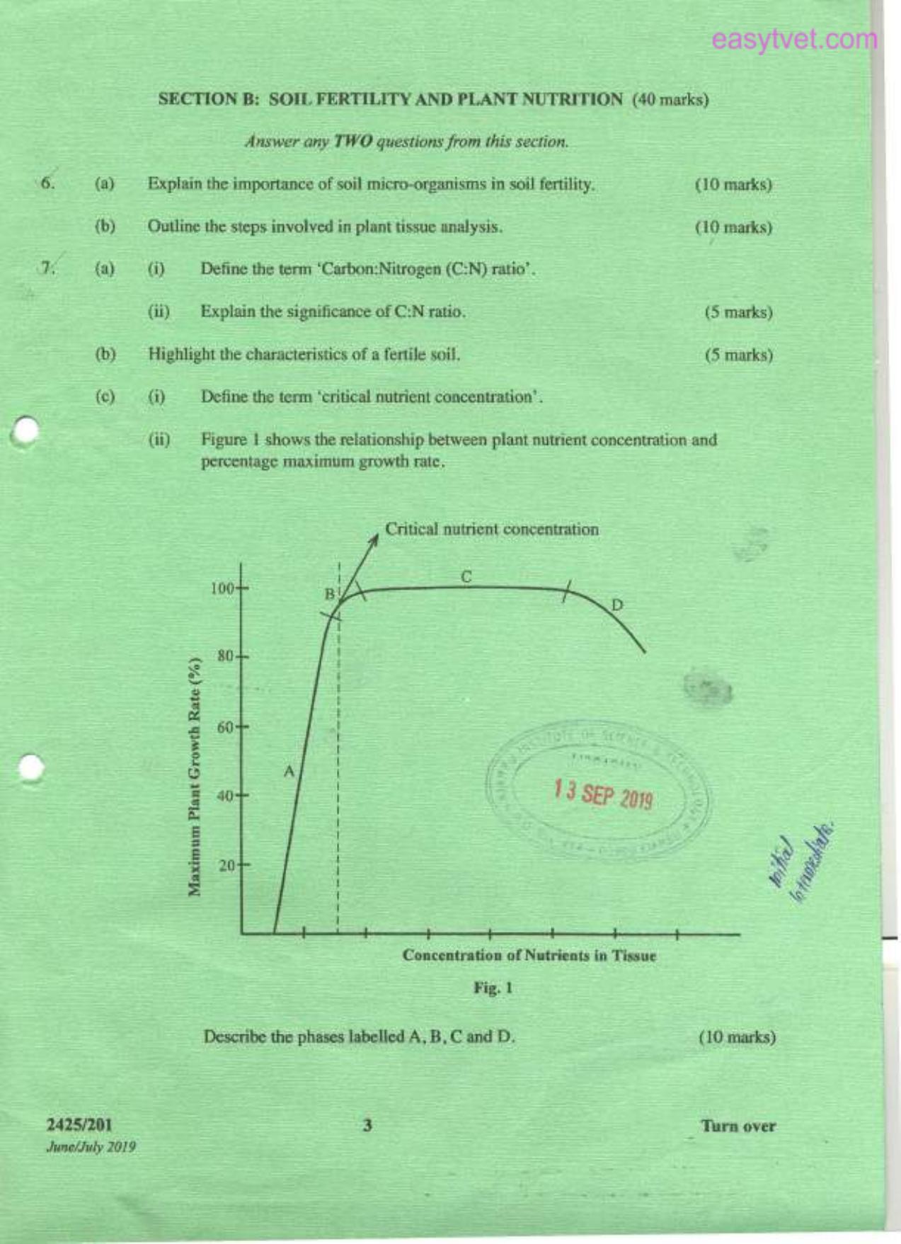 Crop Production 11, Soil Fertility and Plant Nutrition (2019) — page 3 of 4