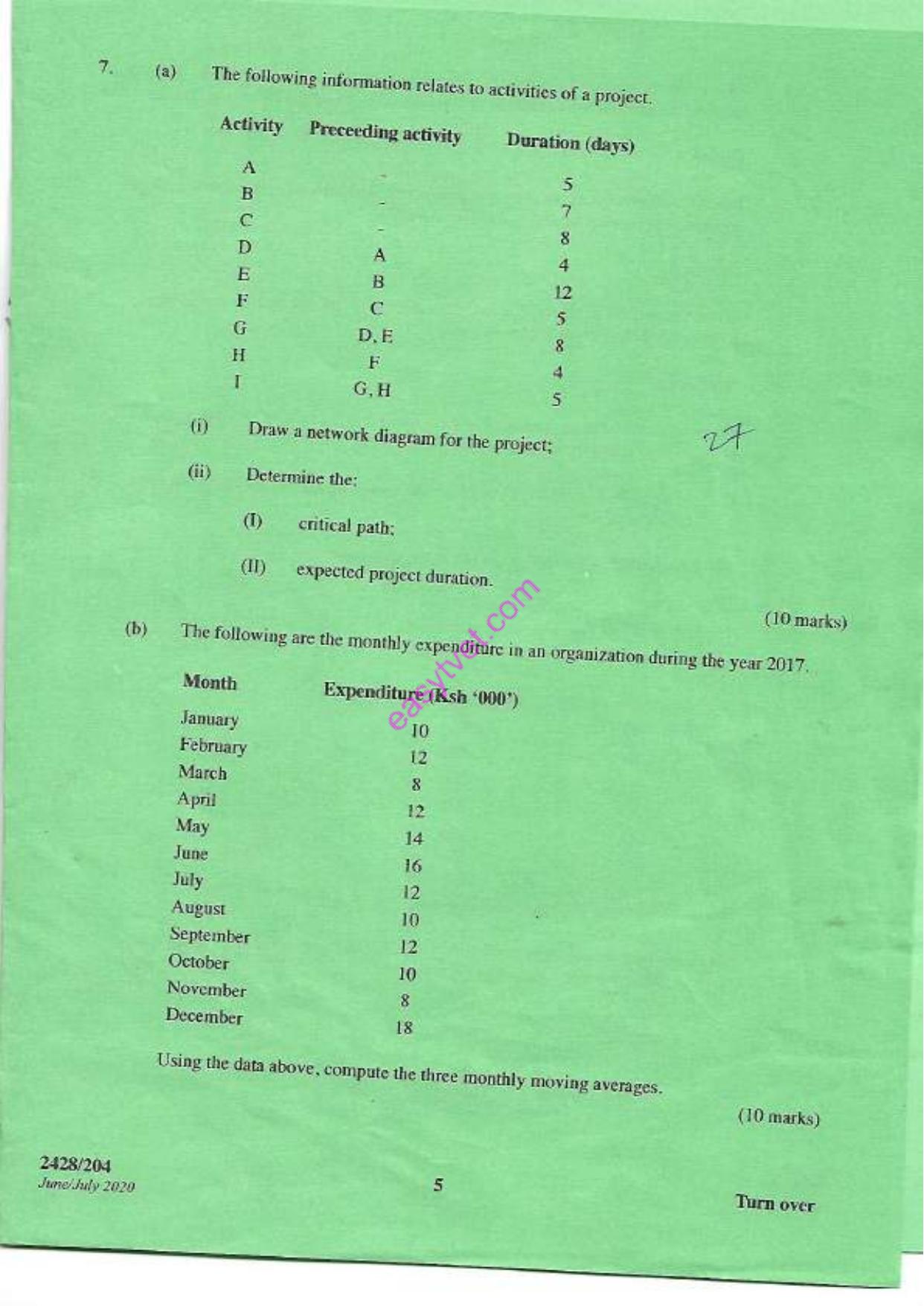 Statistics (2020) — page 5 of 6