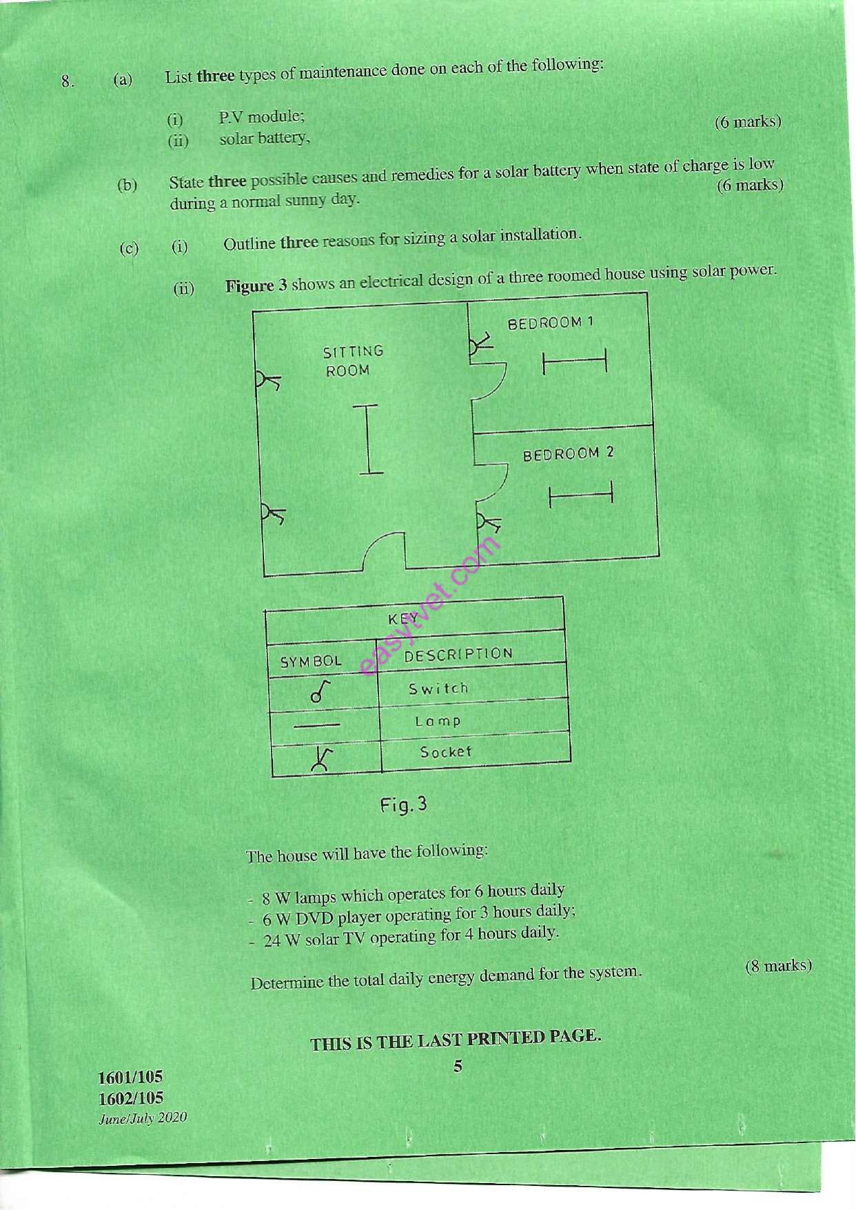 Electrical and Solar Instali Ation Technology (2020) — page 5 of 5