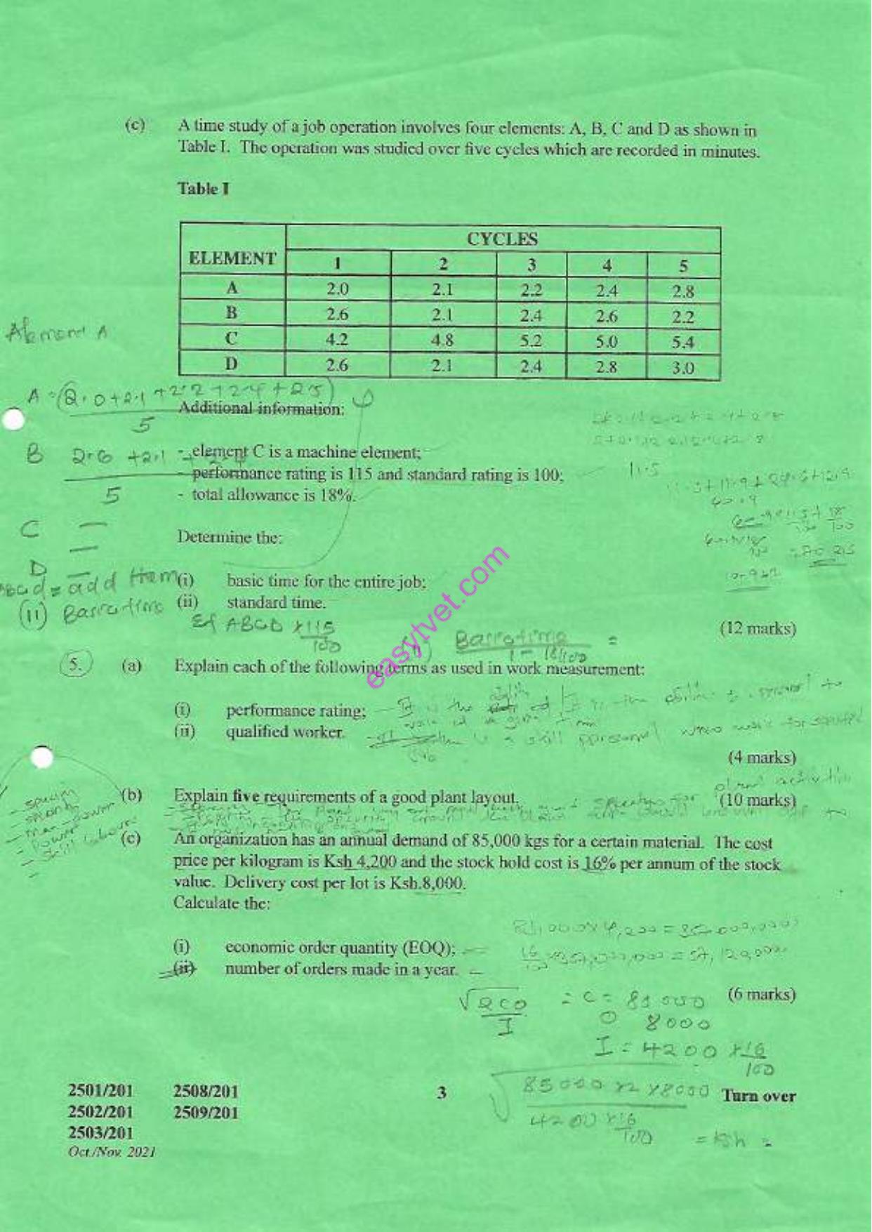 Diploma in Construction Plant Engineering (2021) — page 3 of 4