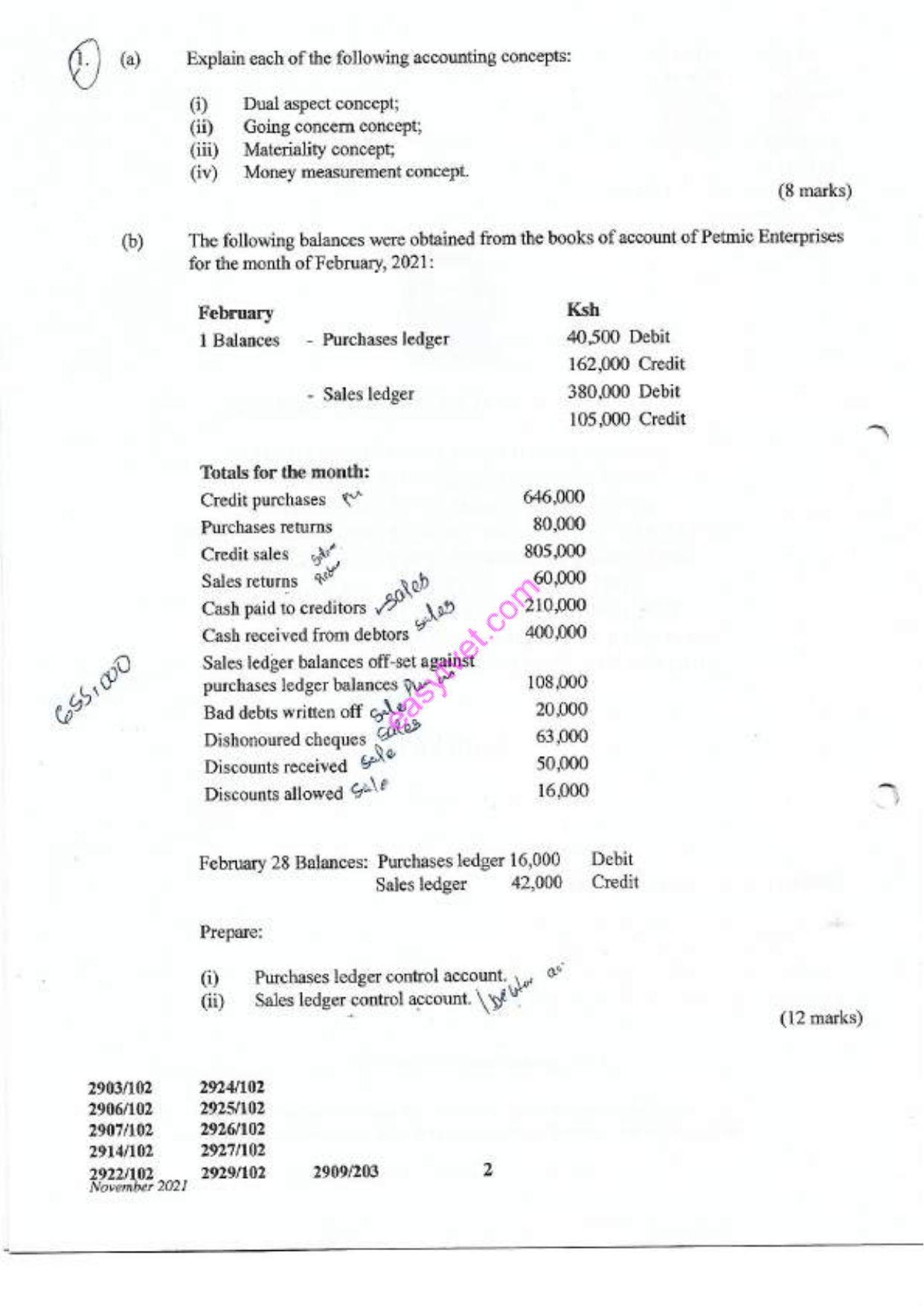 Diploma in Maritime Transport Management (2021) — page 2 of 8