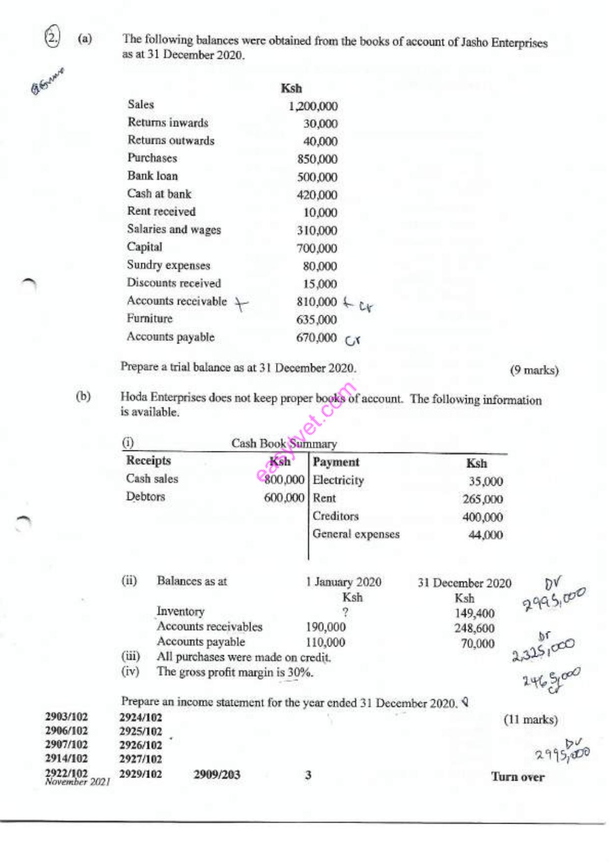Diploma in Maritime Transport Management (2021) — page 3 of 8