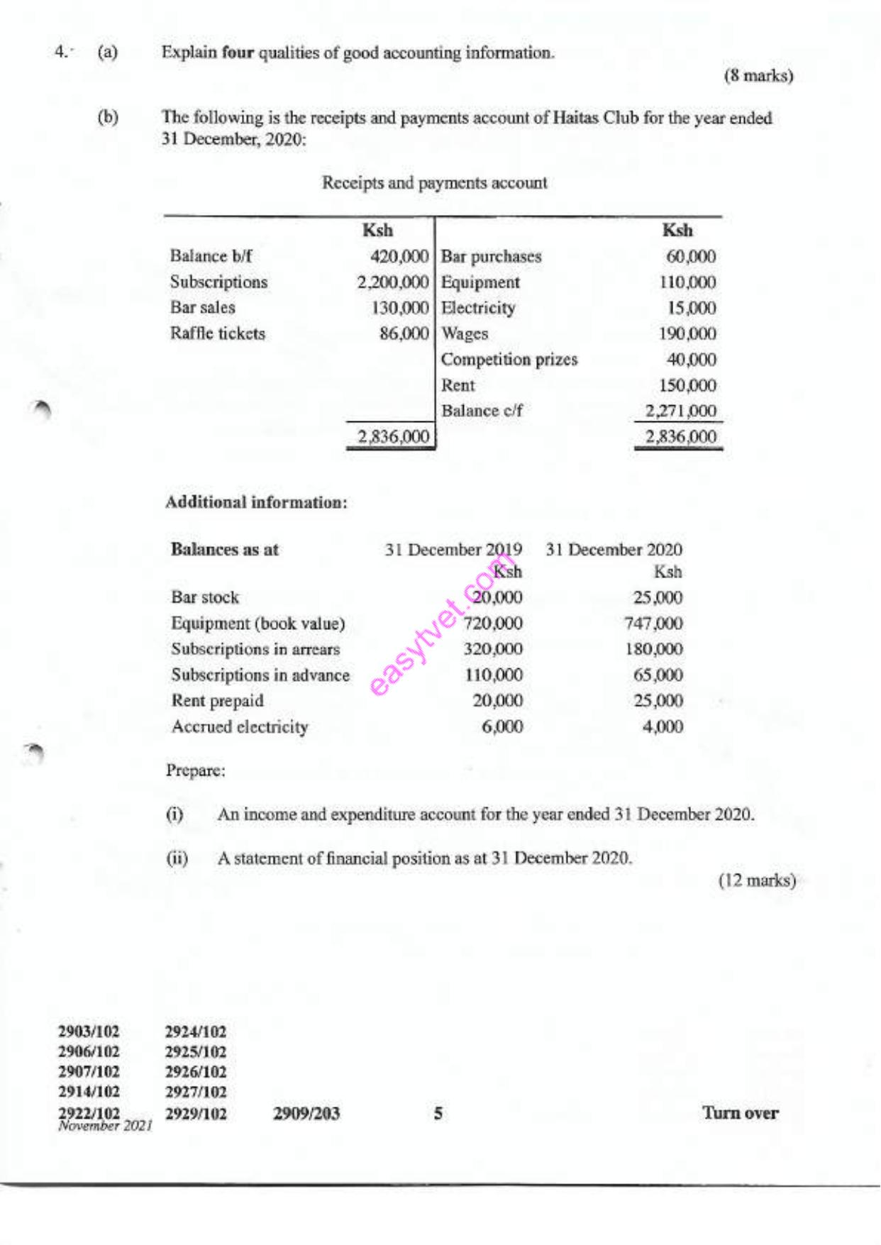 Diploma in Maritime Transport Management (2021) — page 5 of 8