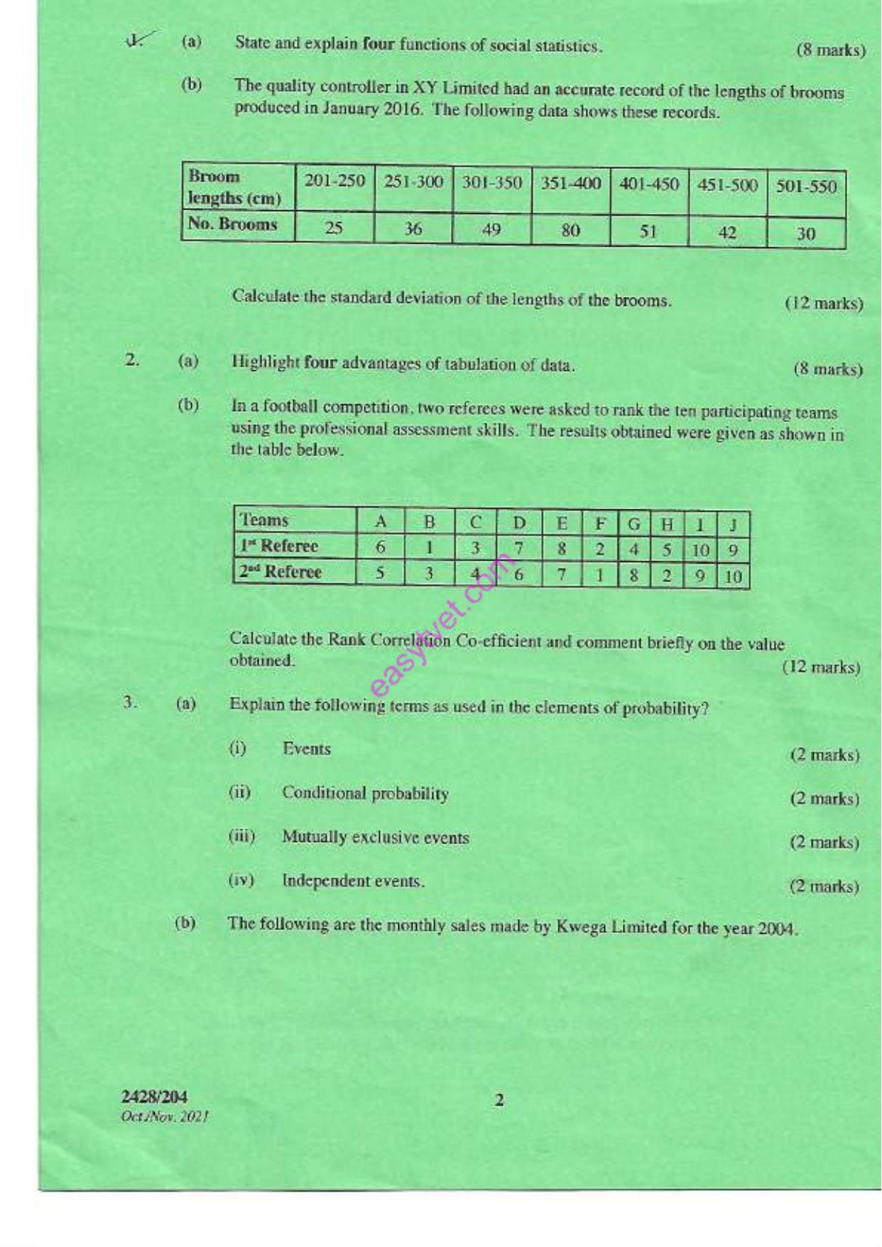 Statistics (2021) — page 2 of 5