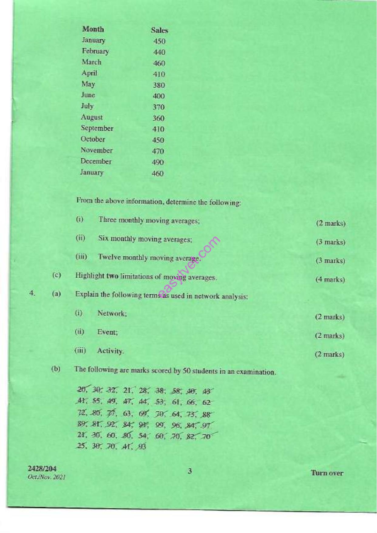Statistics (2021) — page 3 of 5