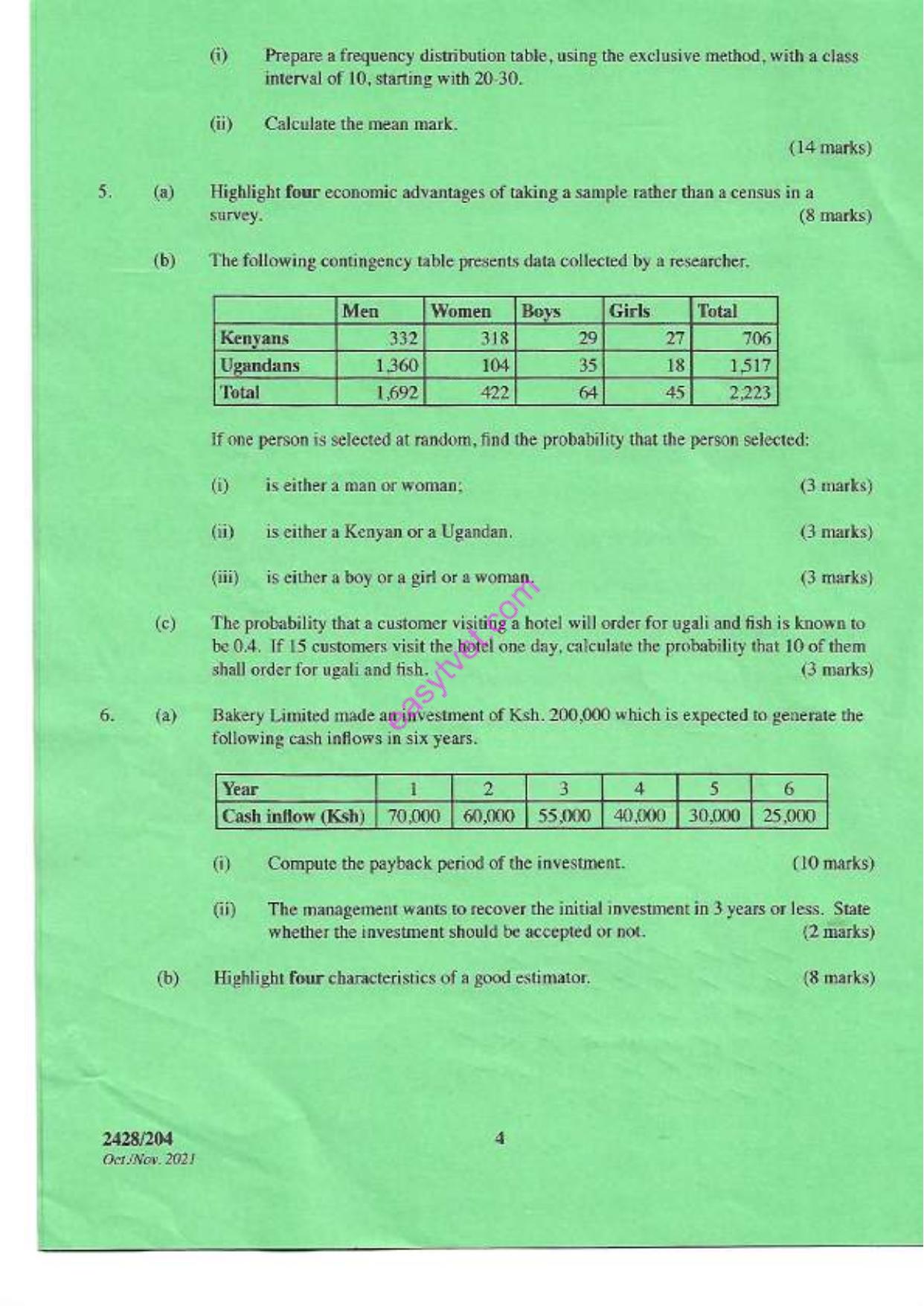 Statistics (2021) — page 4 of 5