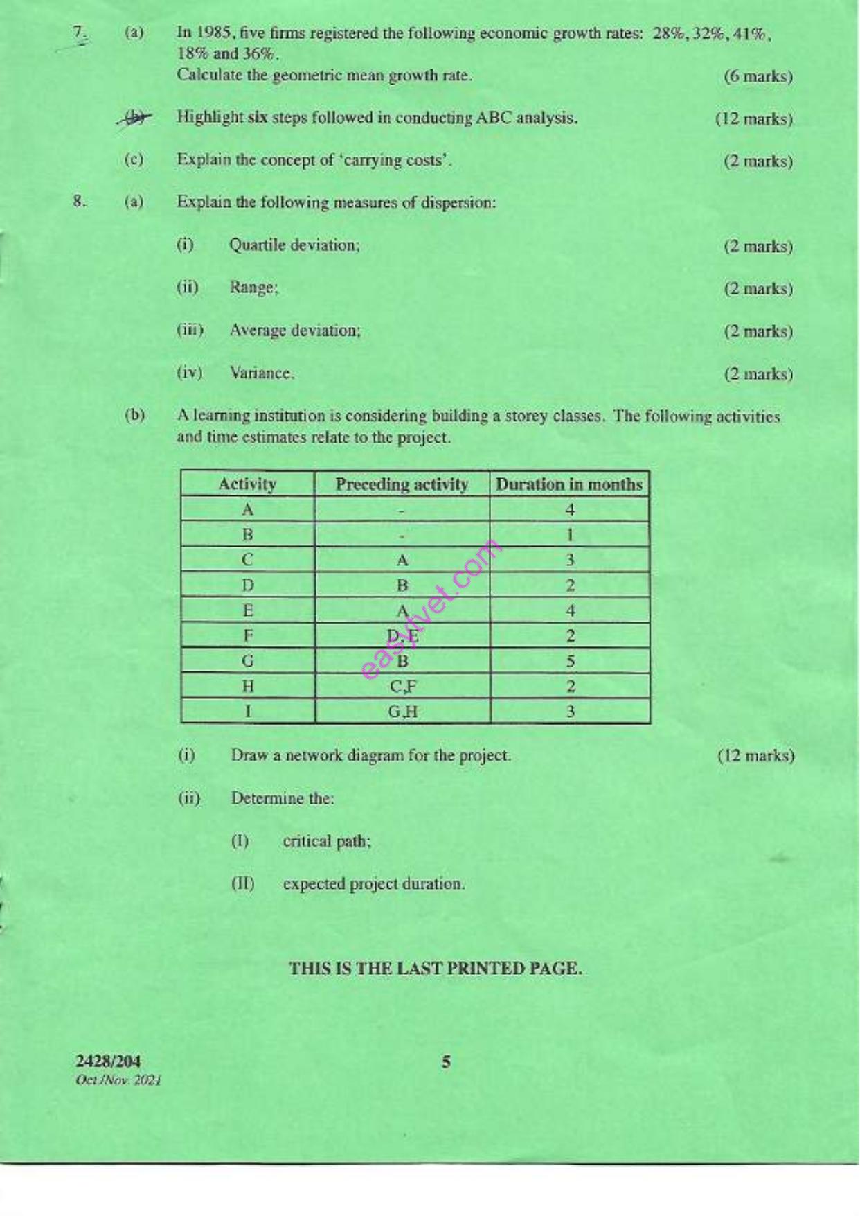 Statistics (2021) — page 5 of 5