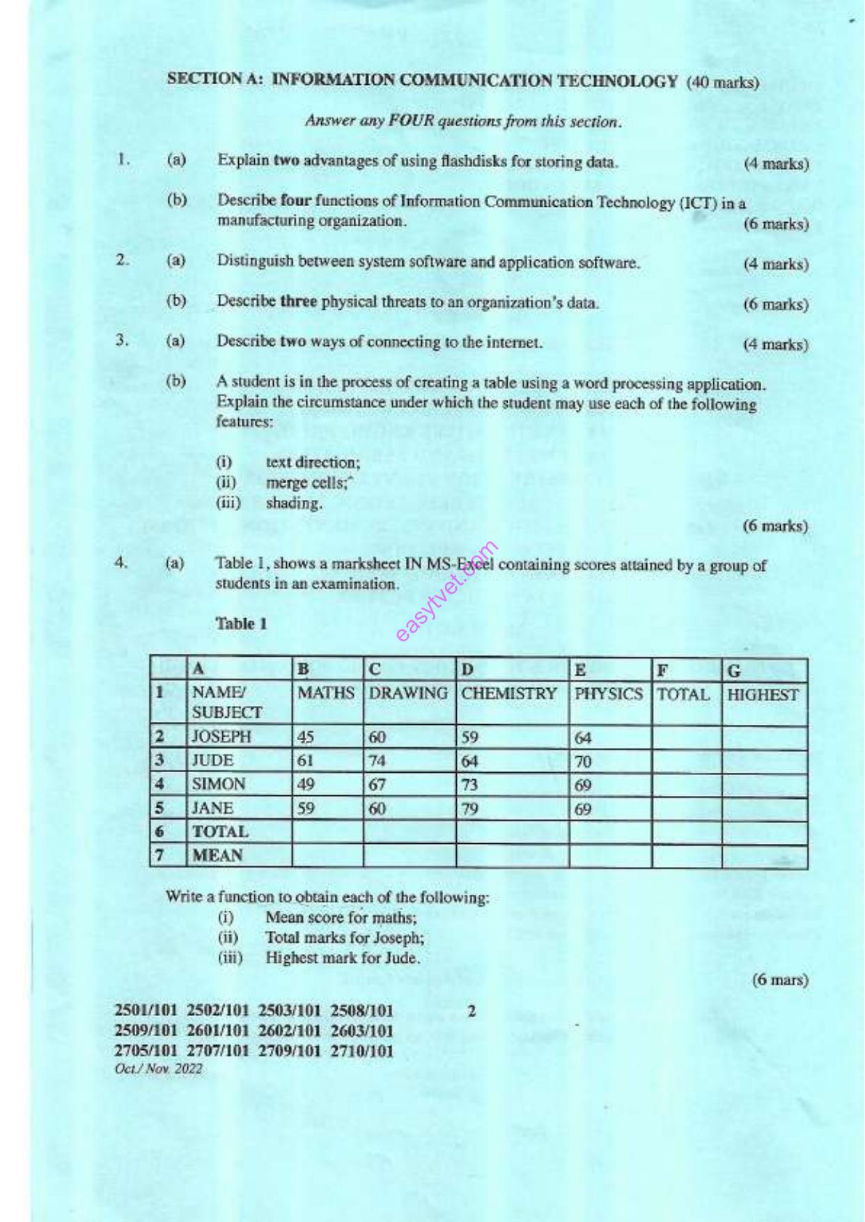 Nformation Communication Technology, Communication Skills and (2022) — page 2 of 4