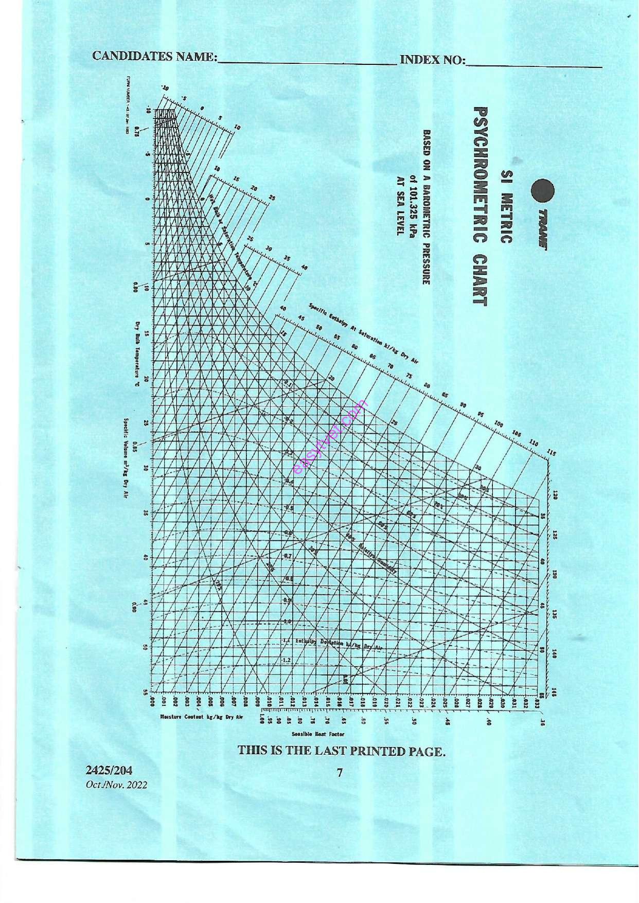 Agricultural Engineering Ii (2022) — page 7 of 7