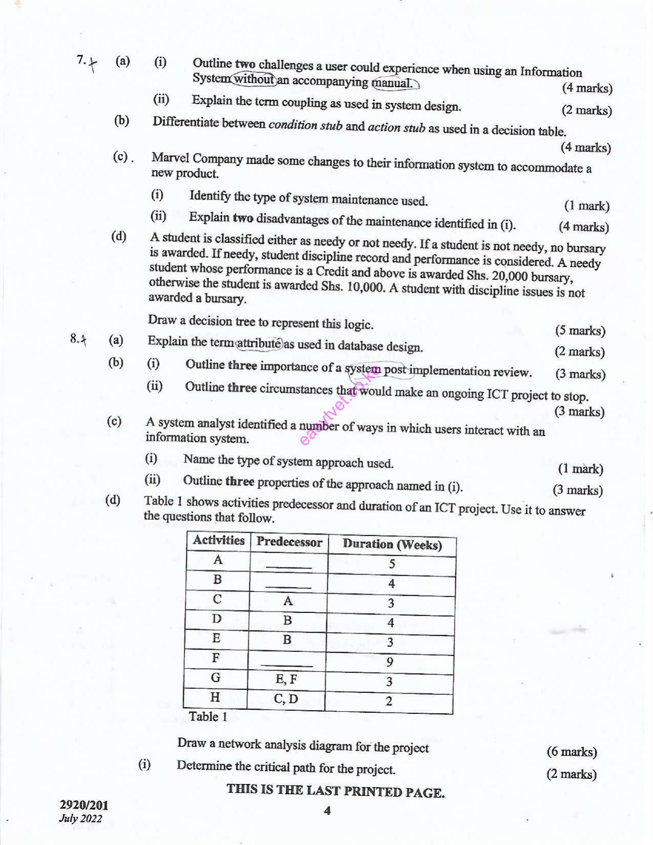 System Analysis and Design (2022) — page 4 of 4