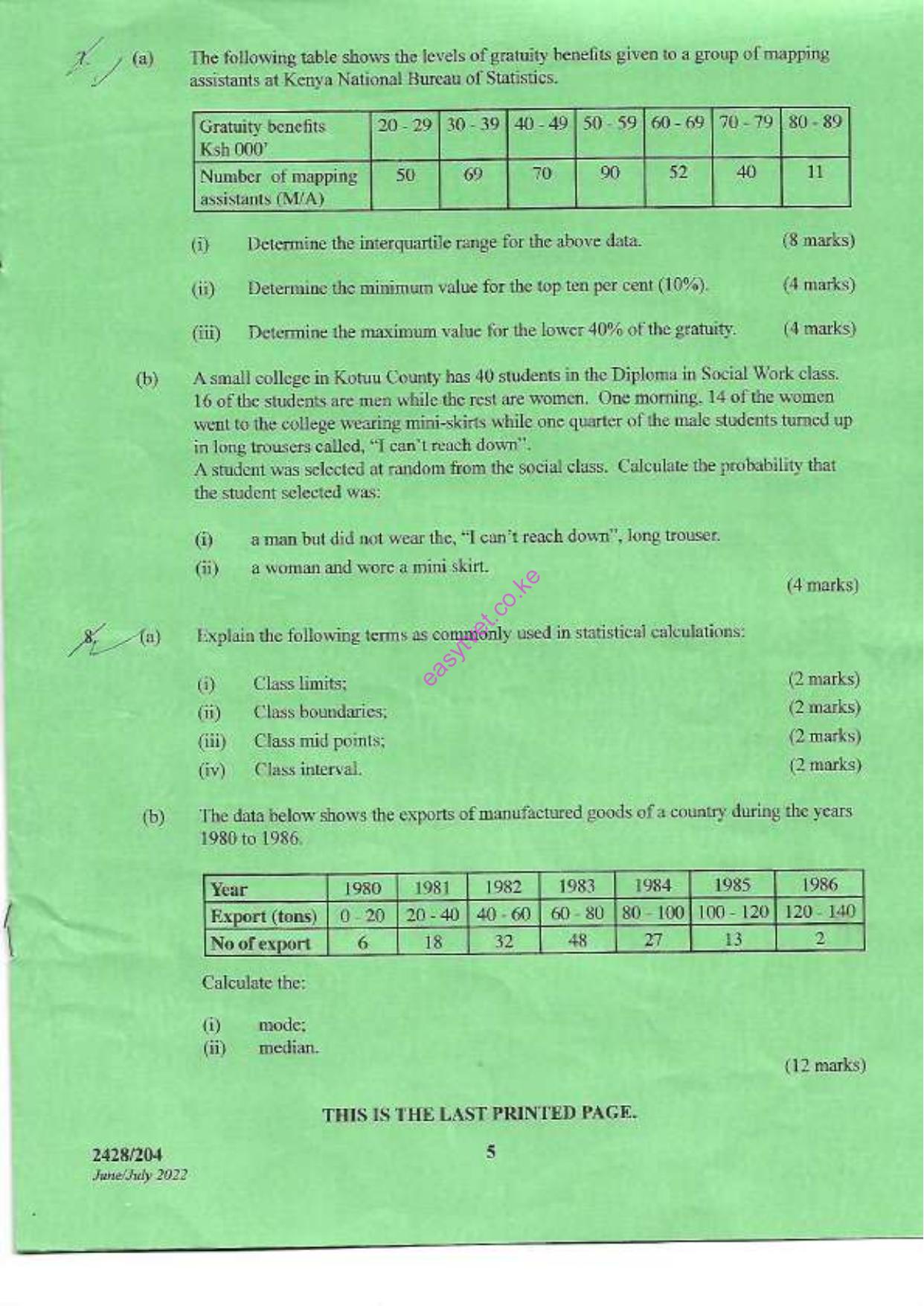 Statistics (2022) — page 5 of 5