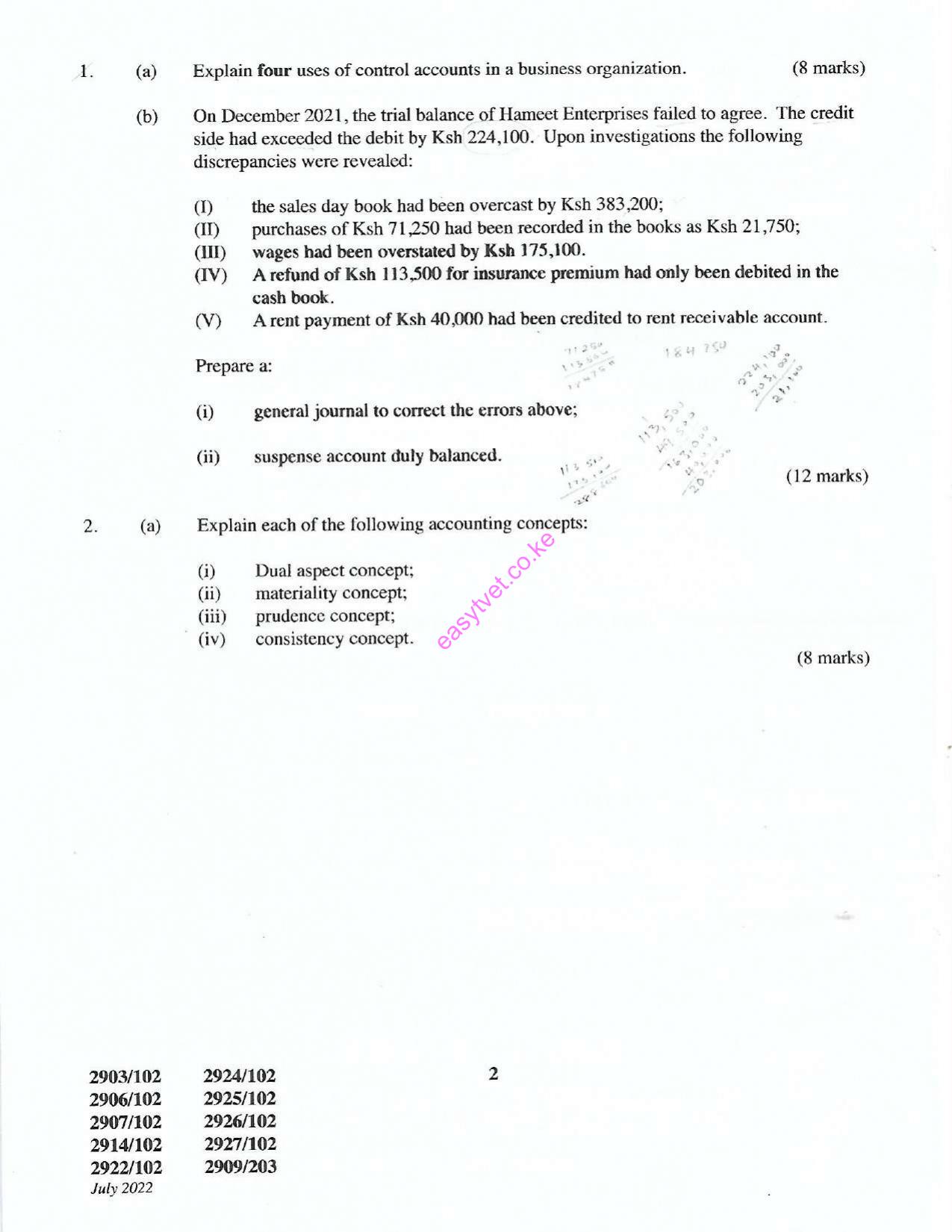 Financial Accounting (2022) — page 2 of 8