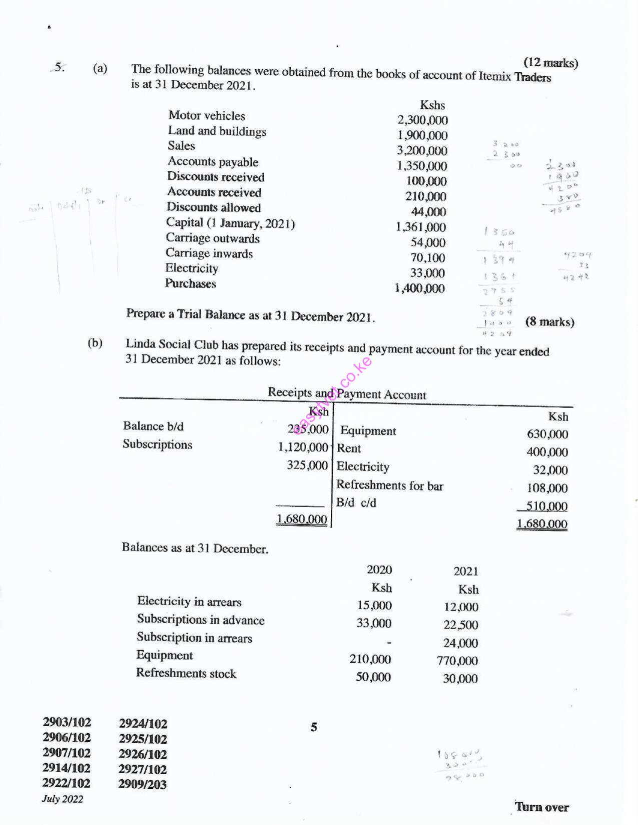 Financial Accounting (2022) — page 5 of 8